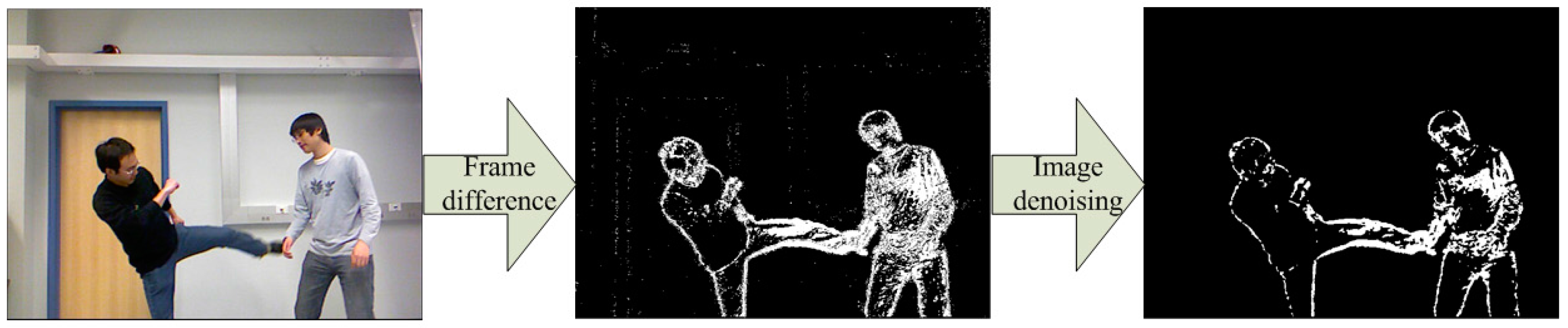 Applsci 07 00567 g004