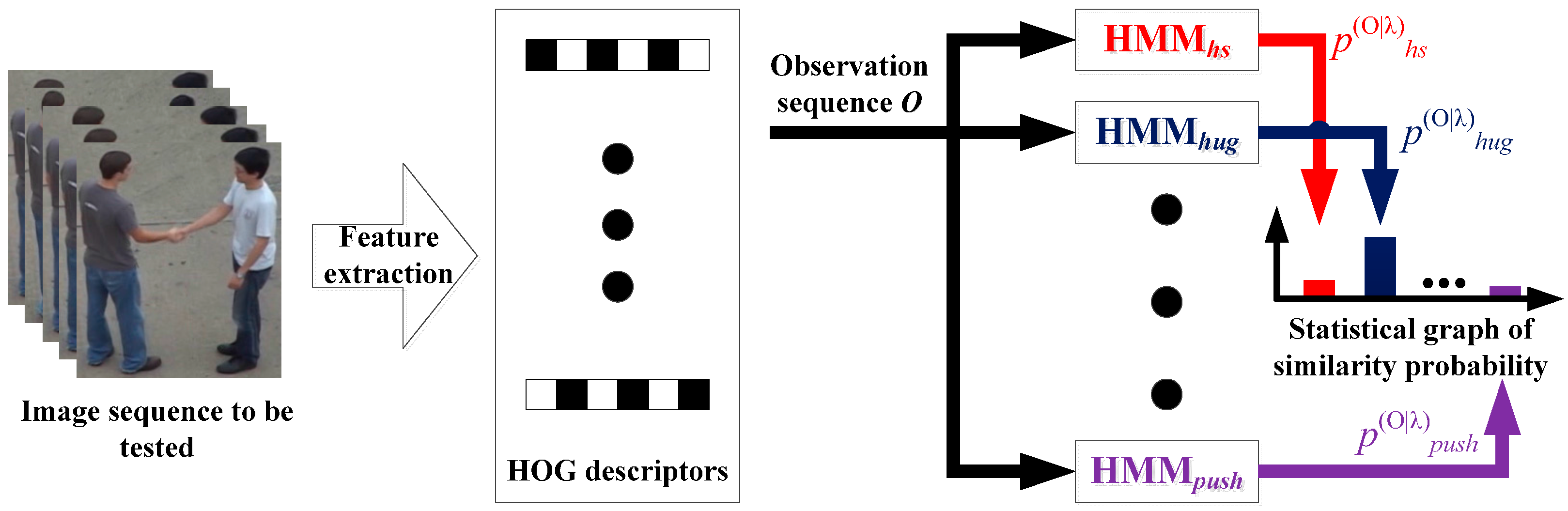 Applsci 07 00567 g006