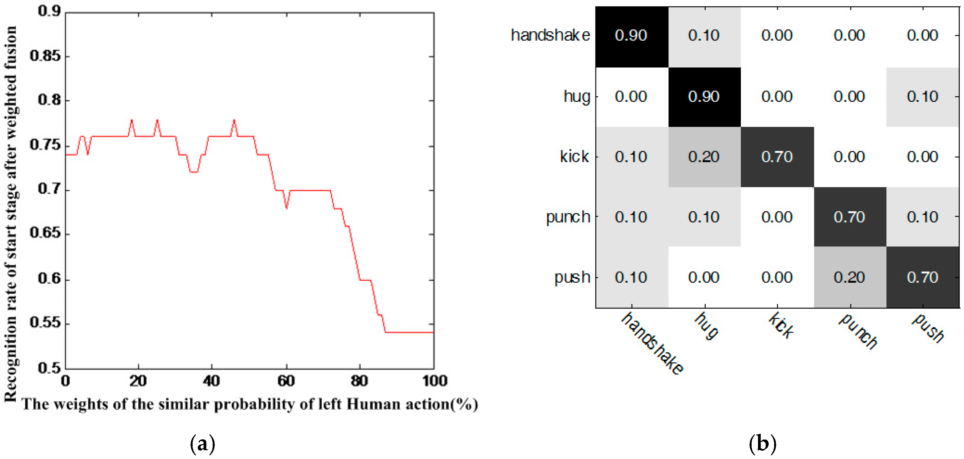 Applsci 07 00567 g011
