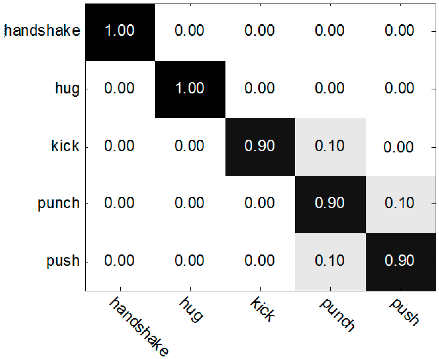 Applsci 07 00567 g013