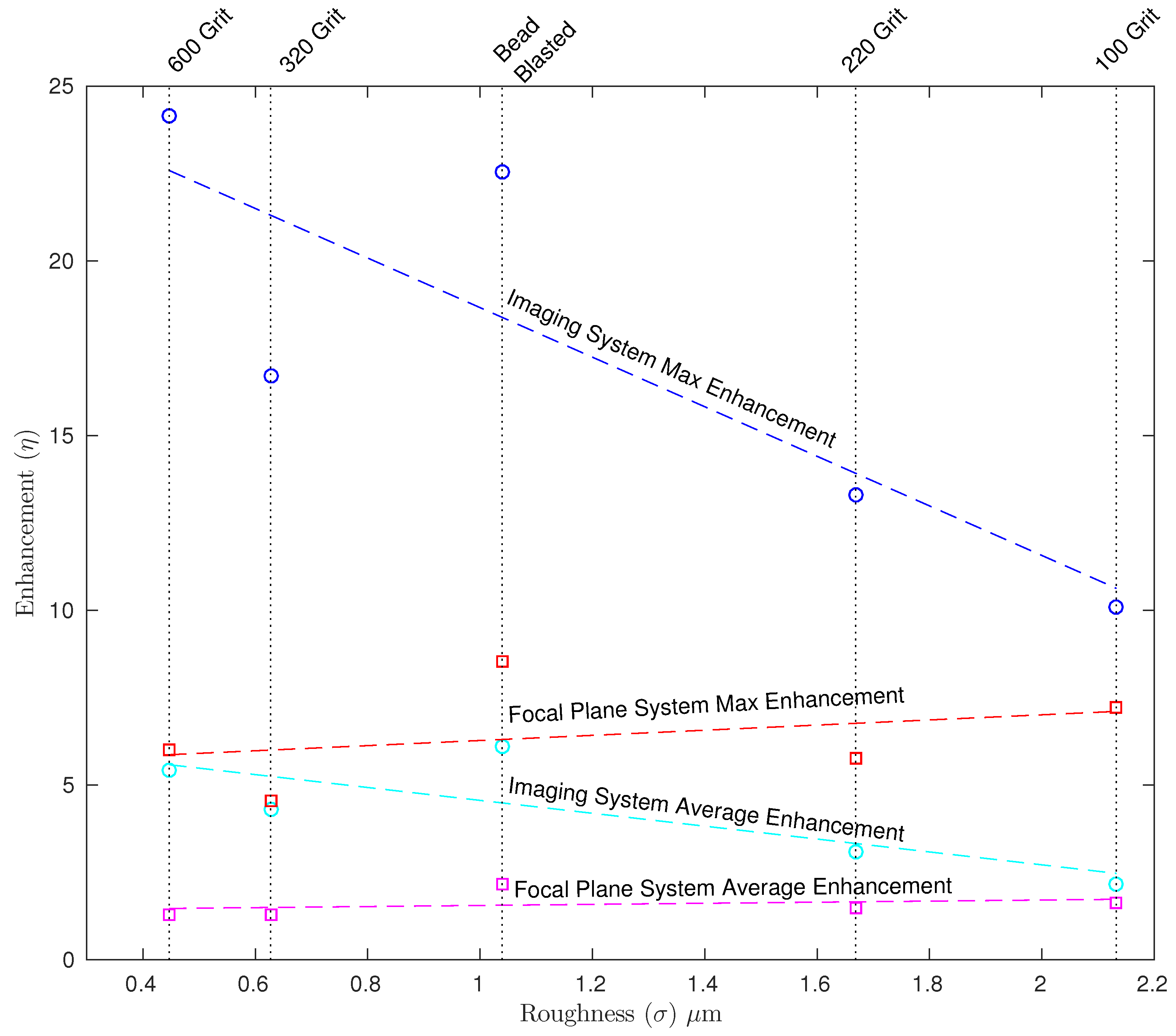 Applsci 07 00568 g003