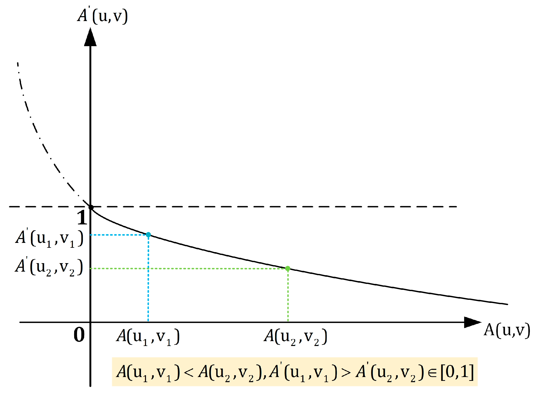 Applsci 07 00569 g002