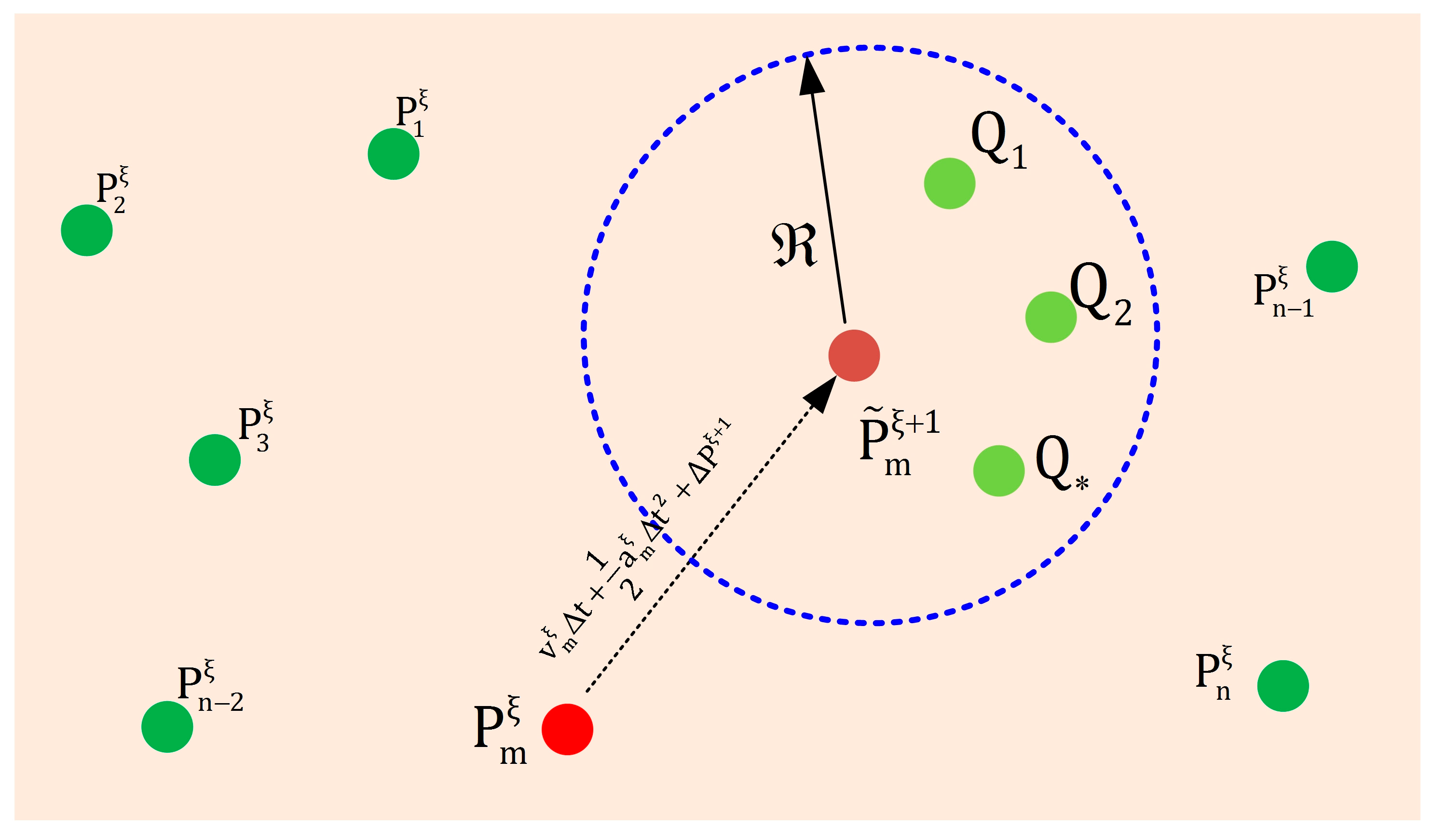 Applsci 07 00569 g003