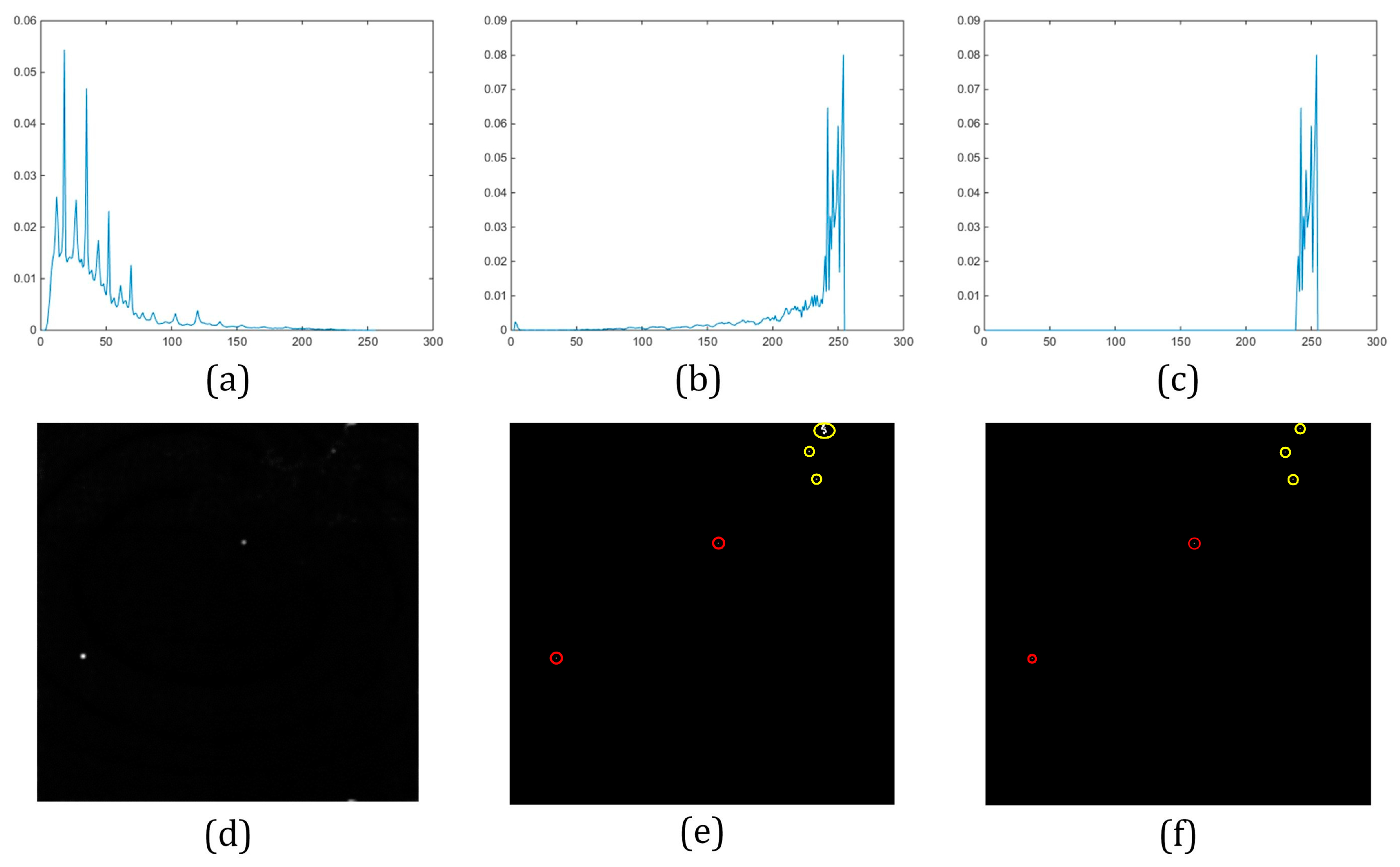 Applsci 07 00569 g005