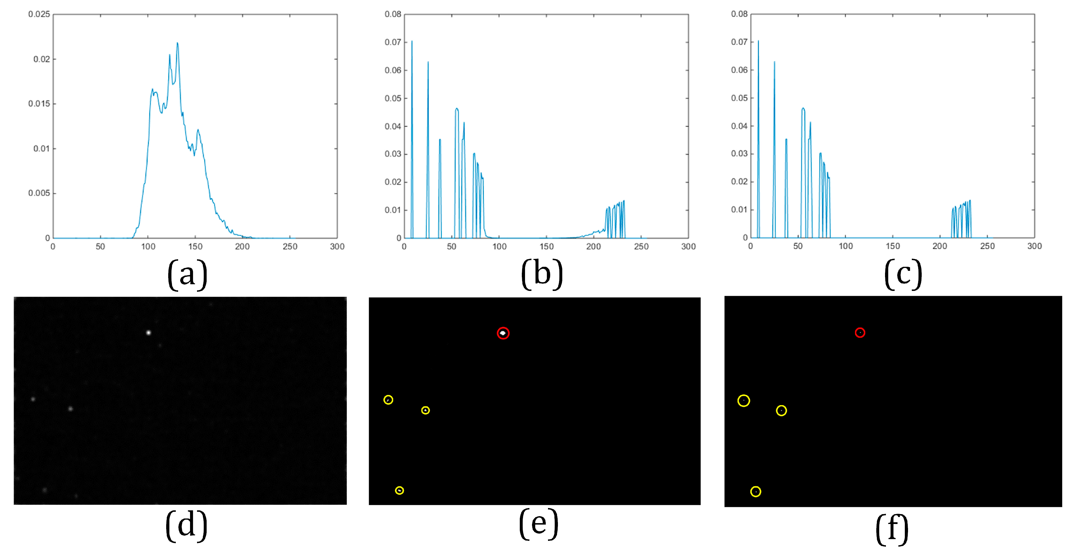 Applsci 07 00569 g006