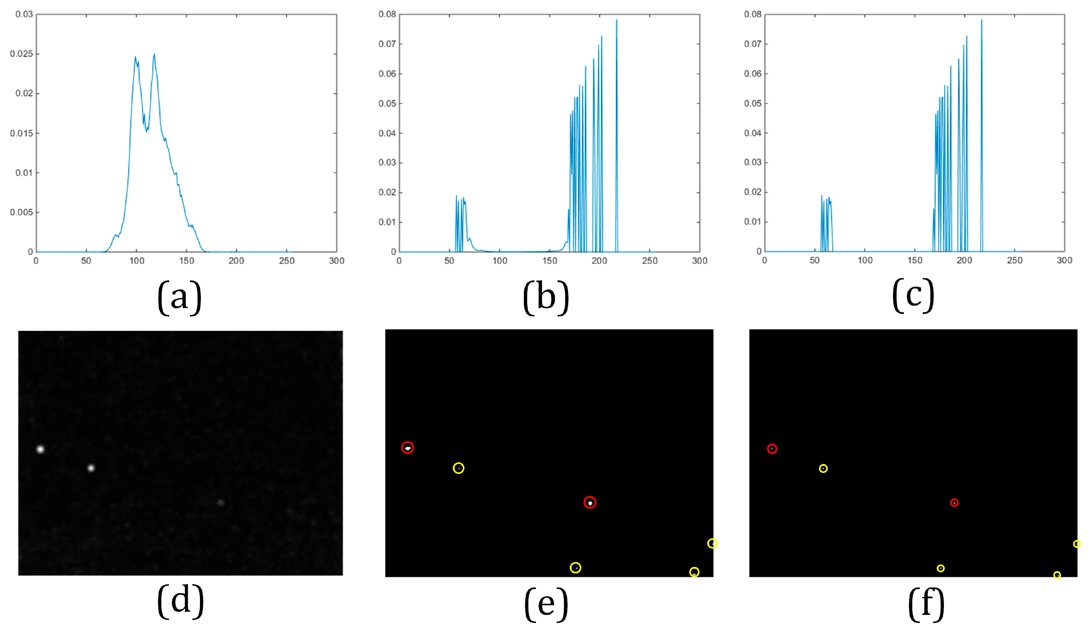 Applsci 07 00569 g007