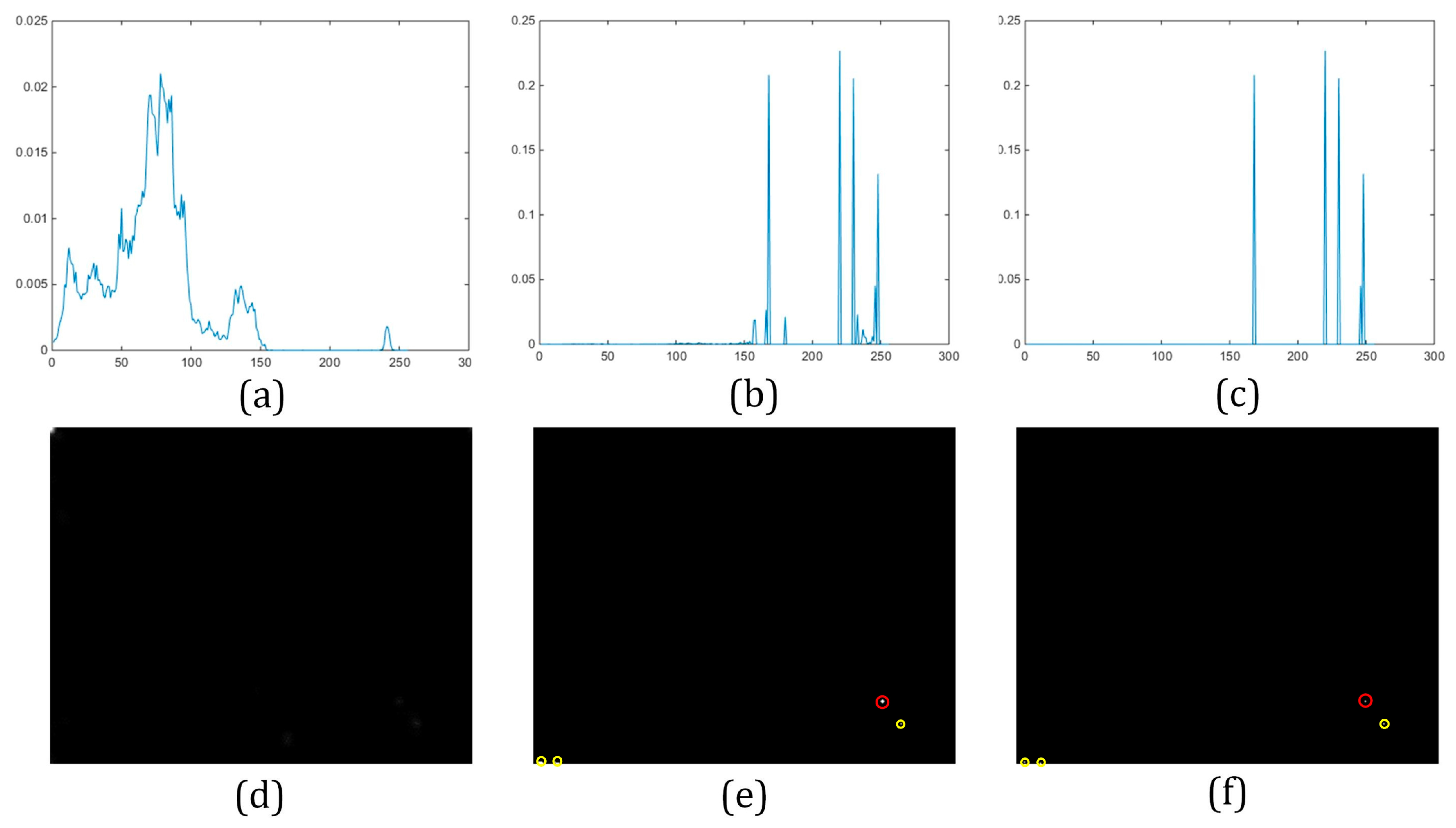 Applsci 07 00569 g008