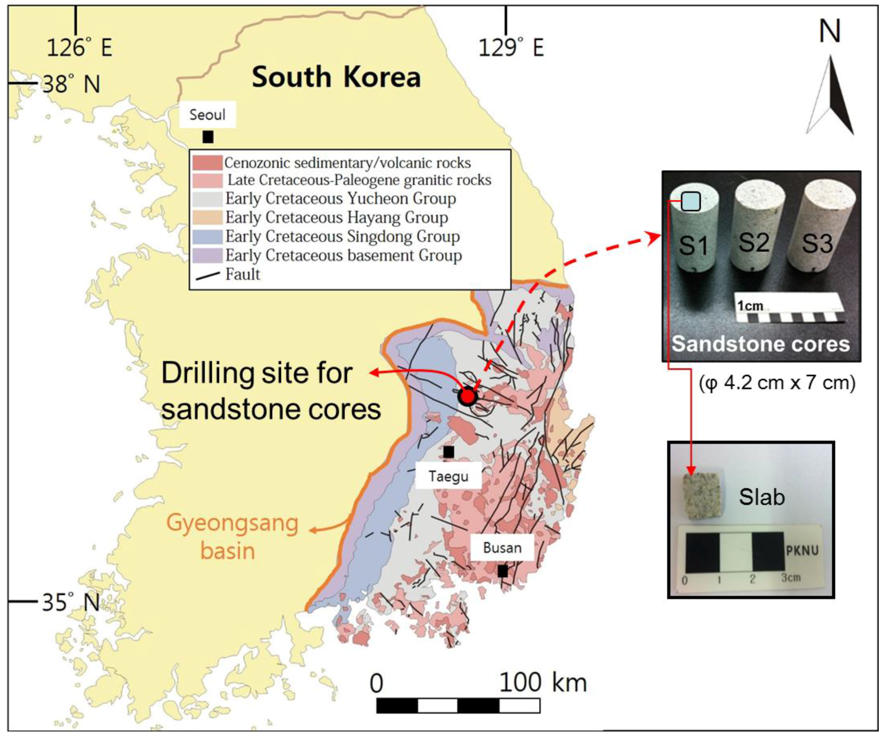 Applsci 07 00572 g001