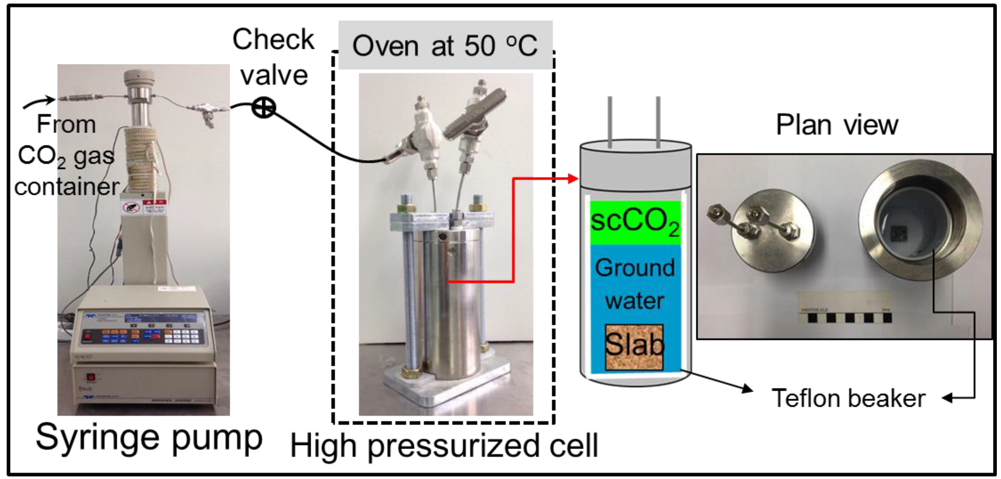 Applsci 07 00572 g002