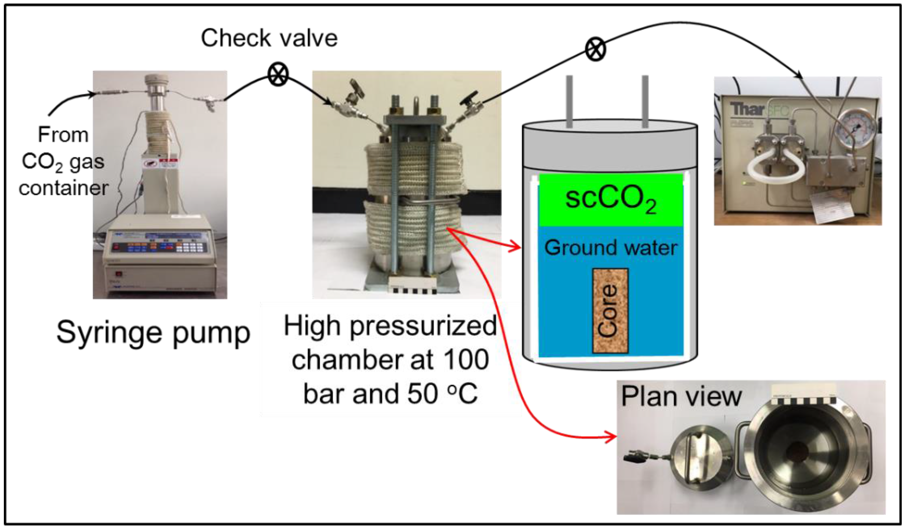 Applsci 07 00572 g004