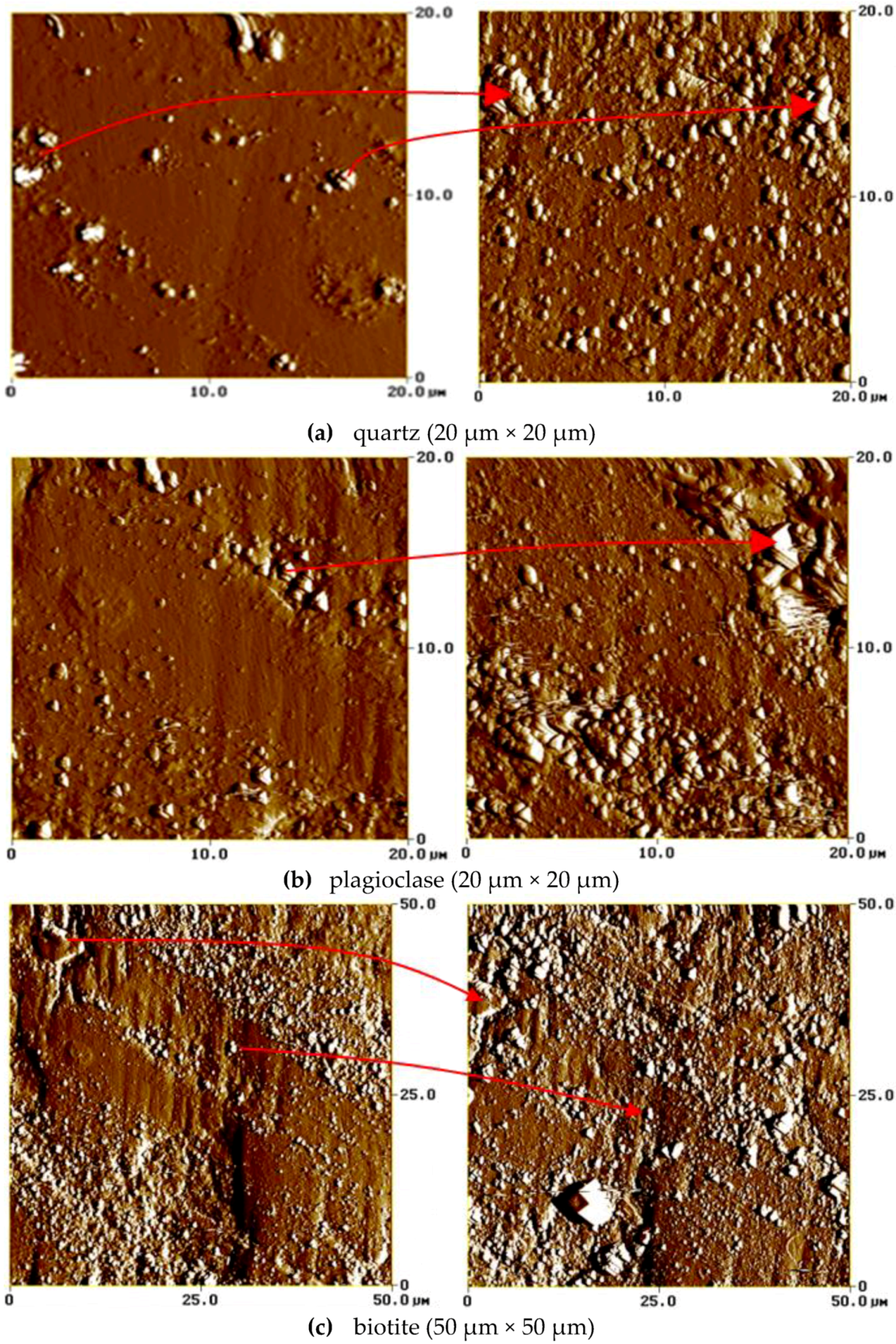 Applsci 07 00572 g005