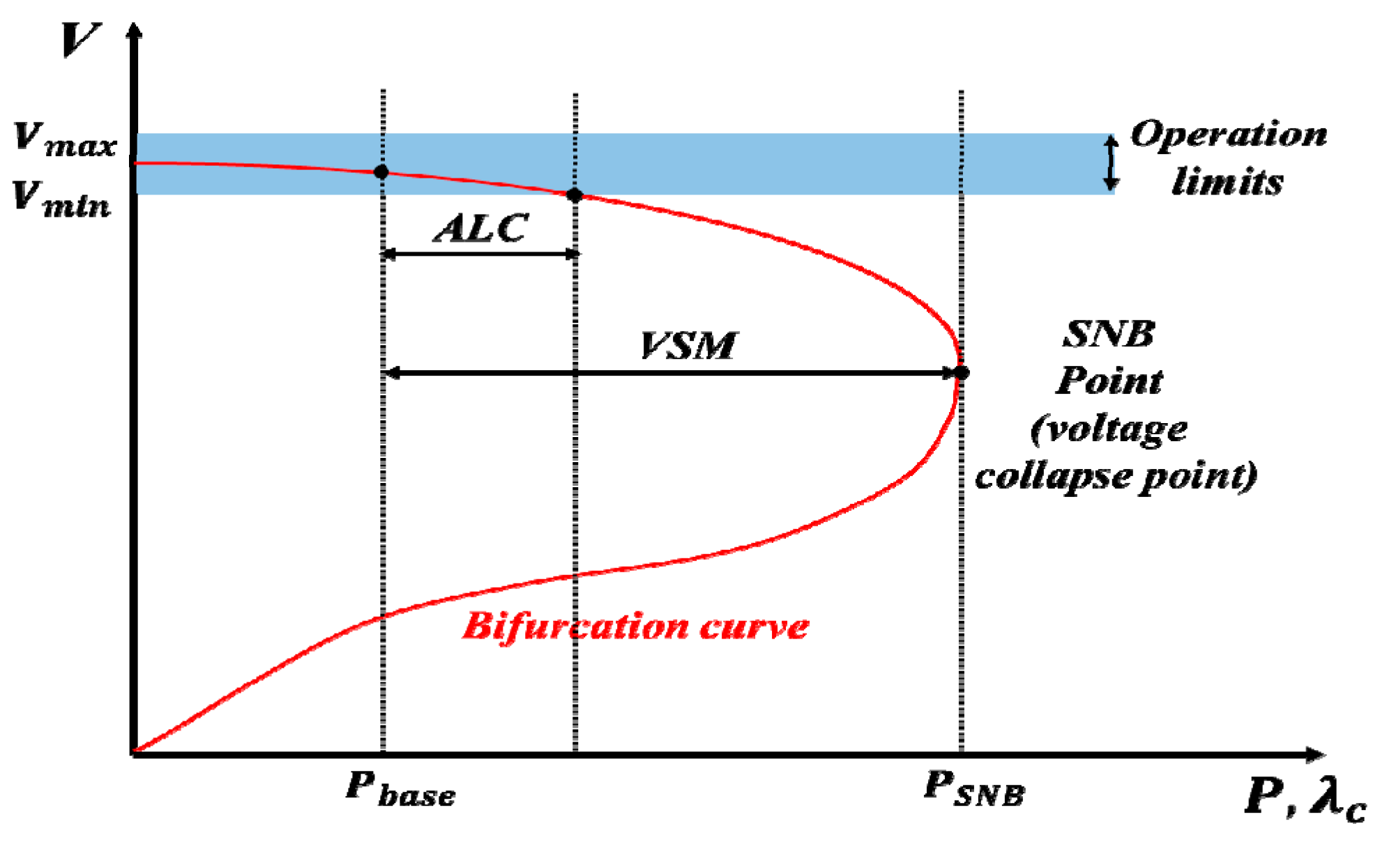 Applsci 07 00573 g002