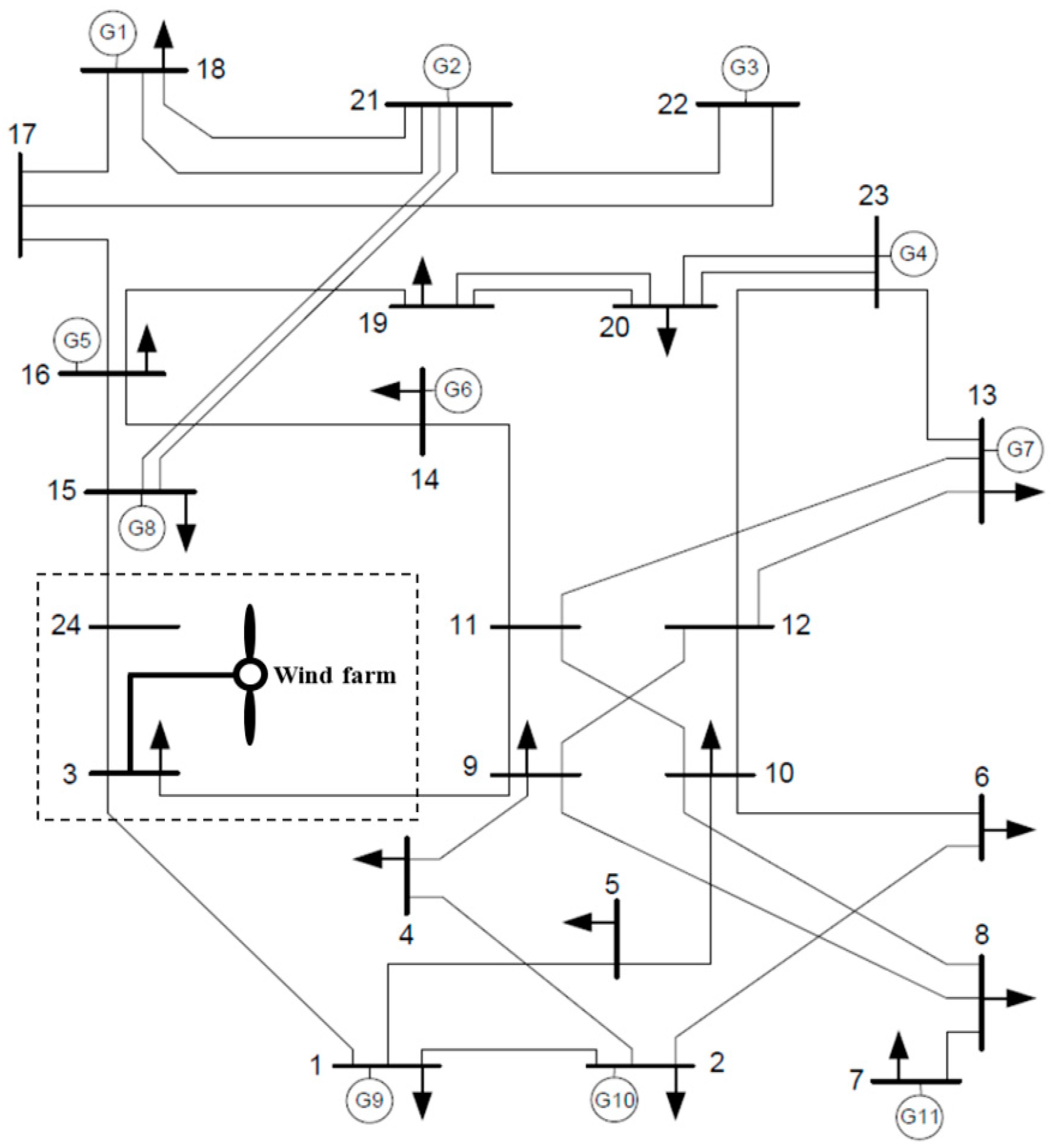 Applsci 07 00573 g005