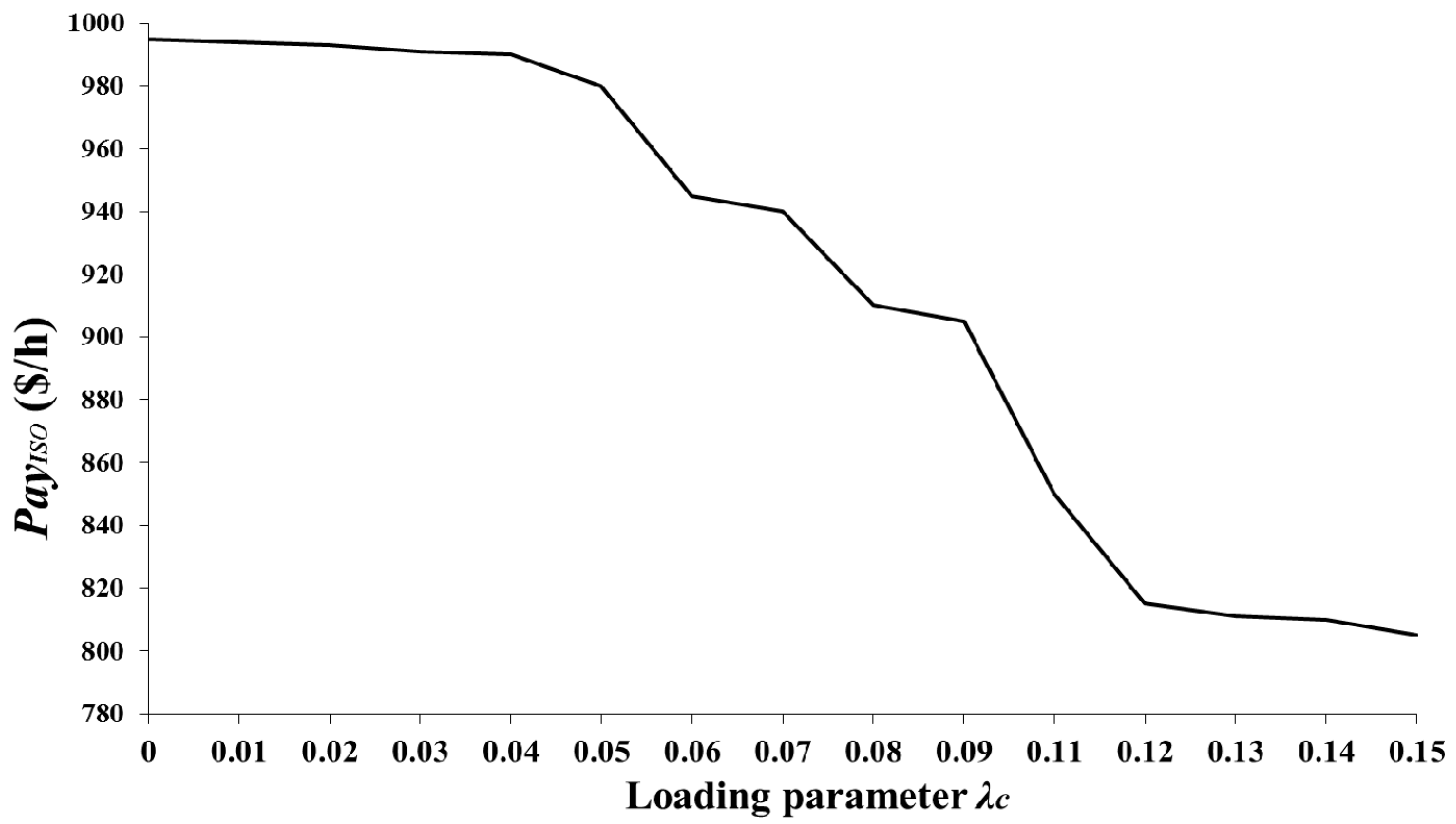 Applsci 07 00573 g008