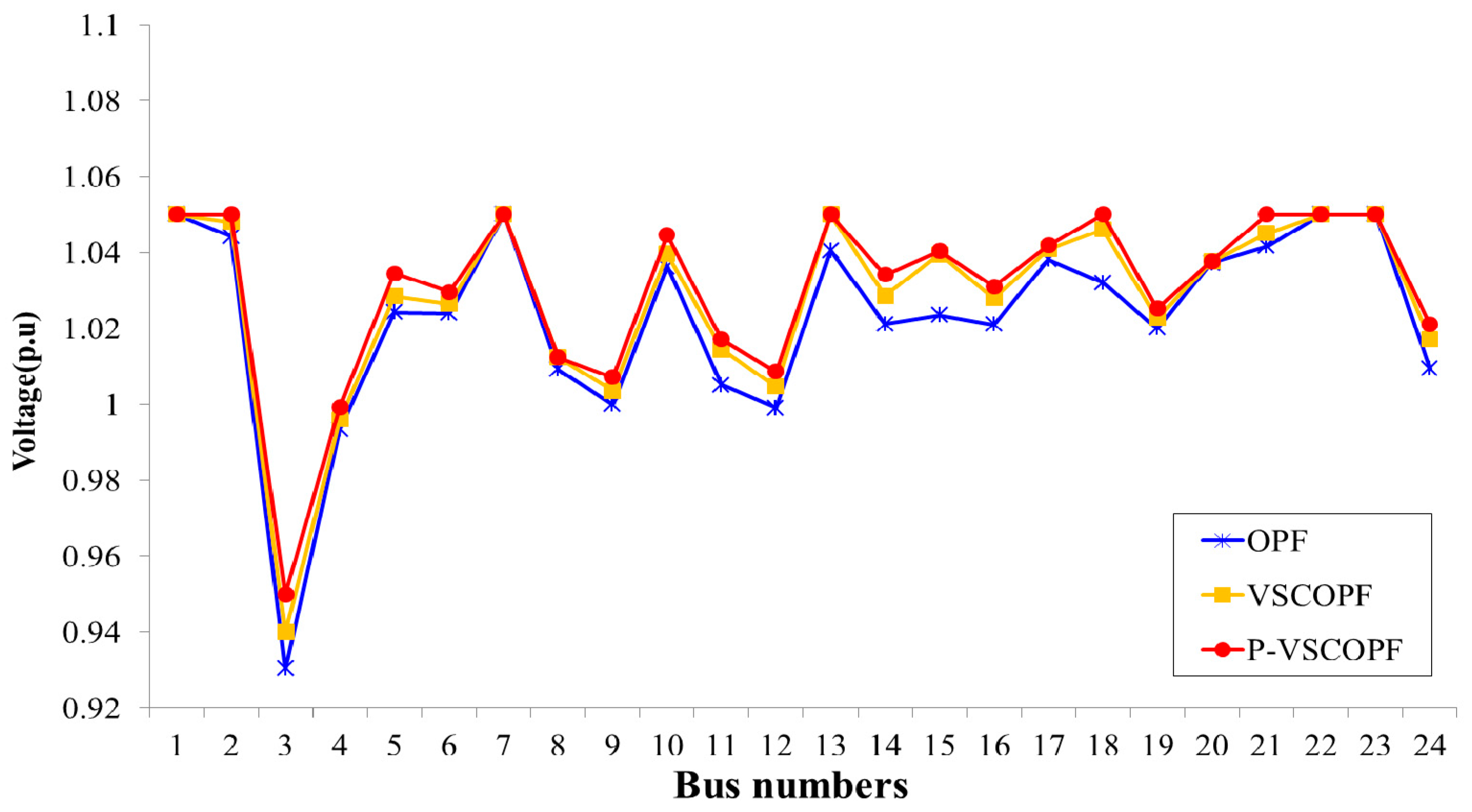 Applsci 07 00573 g010