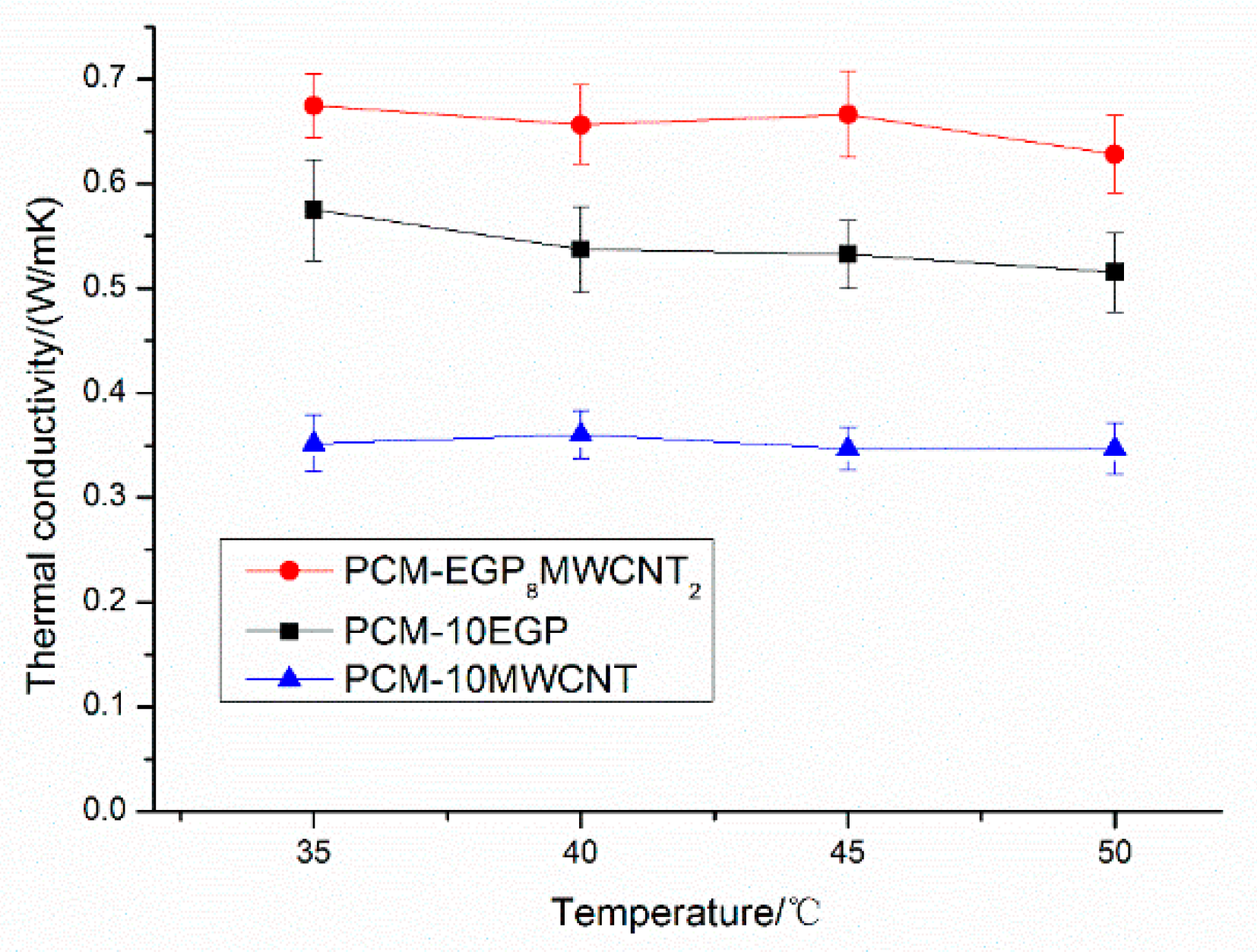 Applsci 07 00574 g004