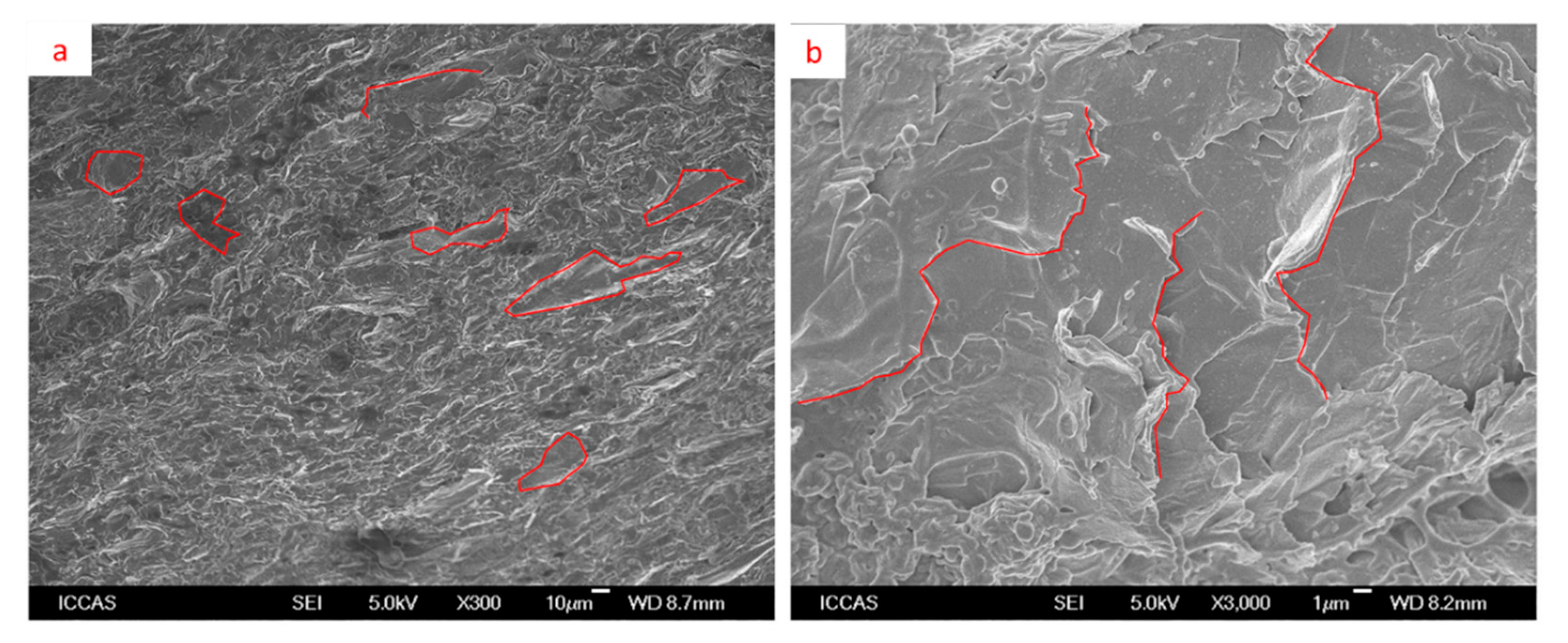 Applsci 07 00574 g006