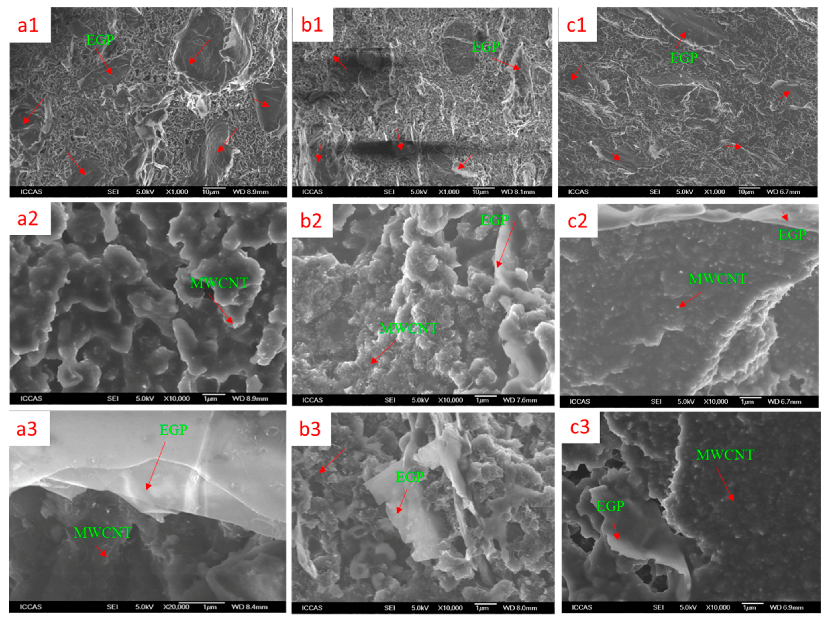 Applsci 07 00574 g008