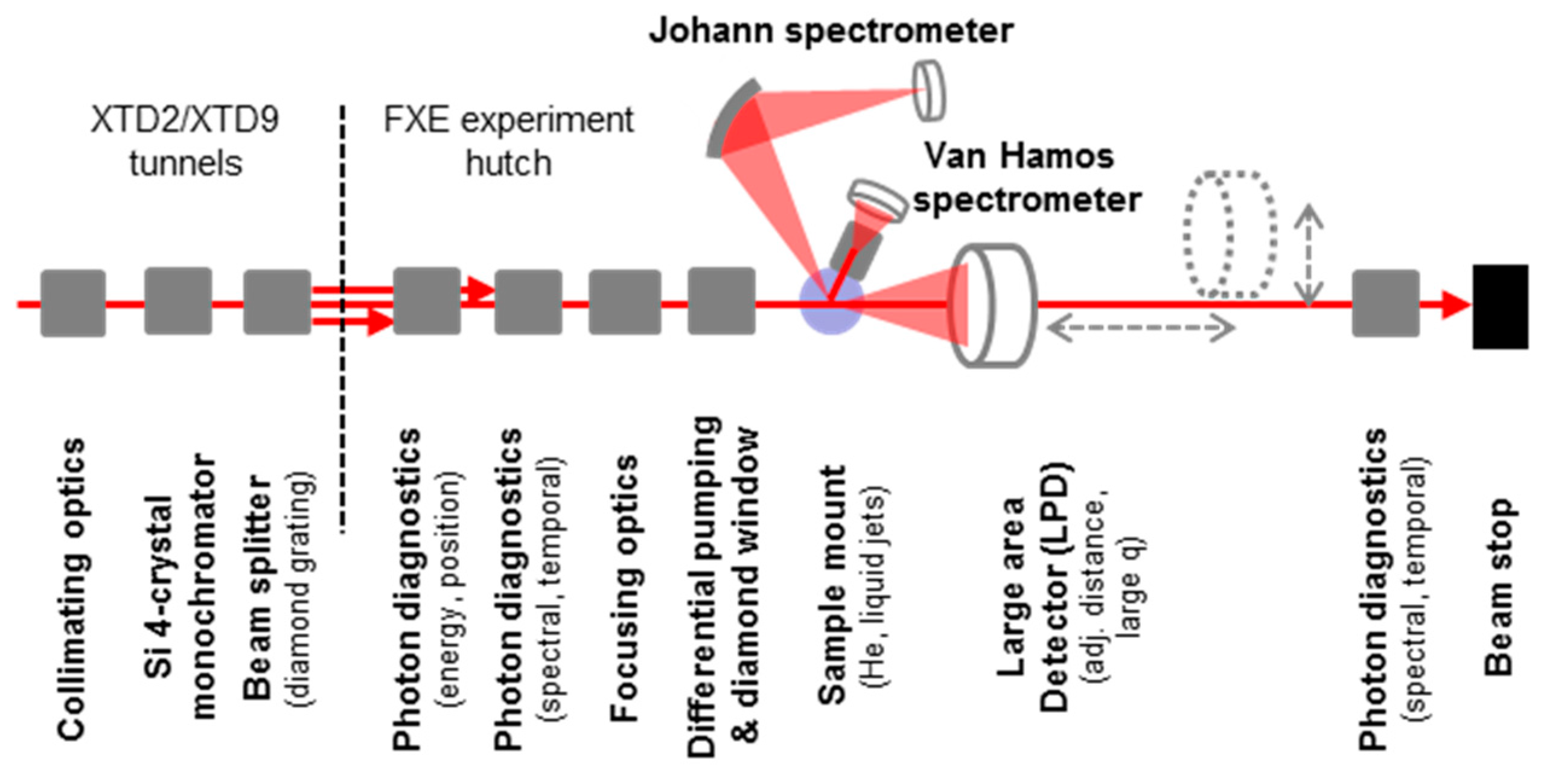 Applsci 07 00592 g005