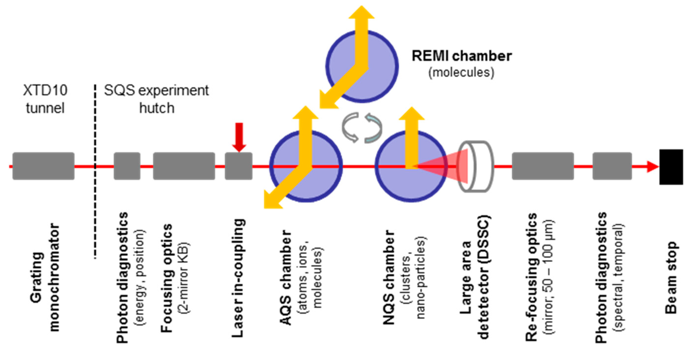Applsci 07 00592 g006
