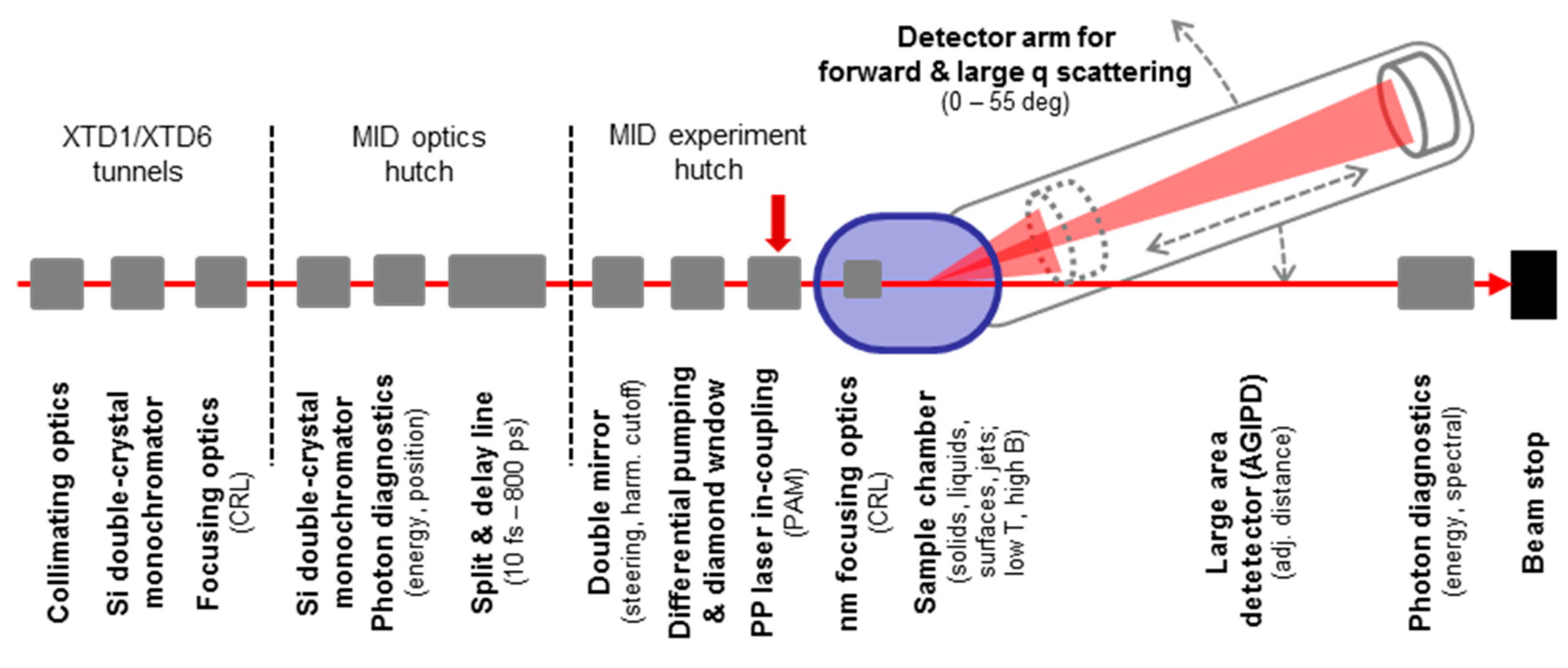 Applsci 07 00592 g008