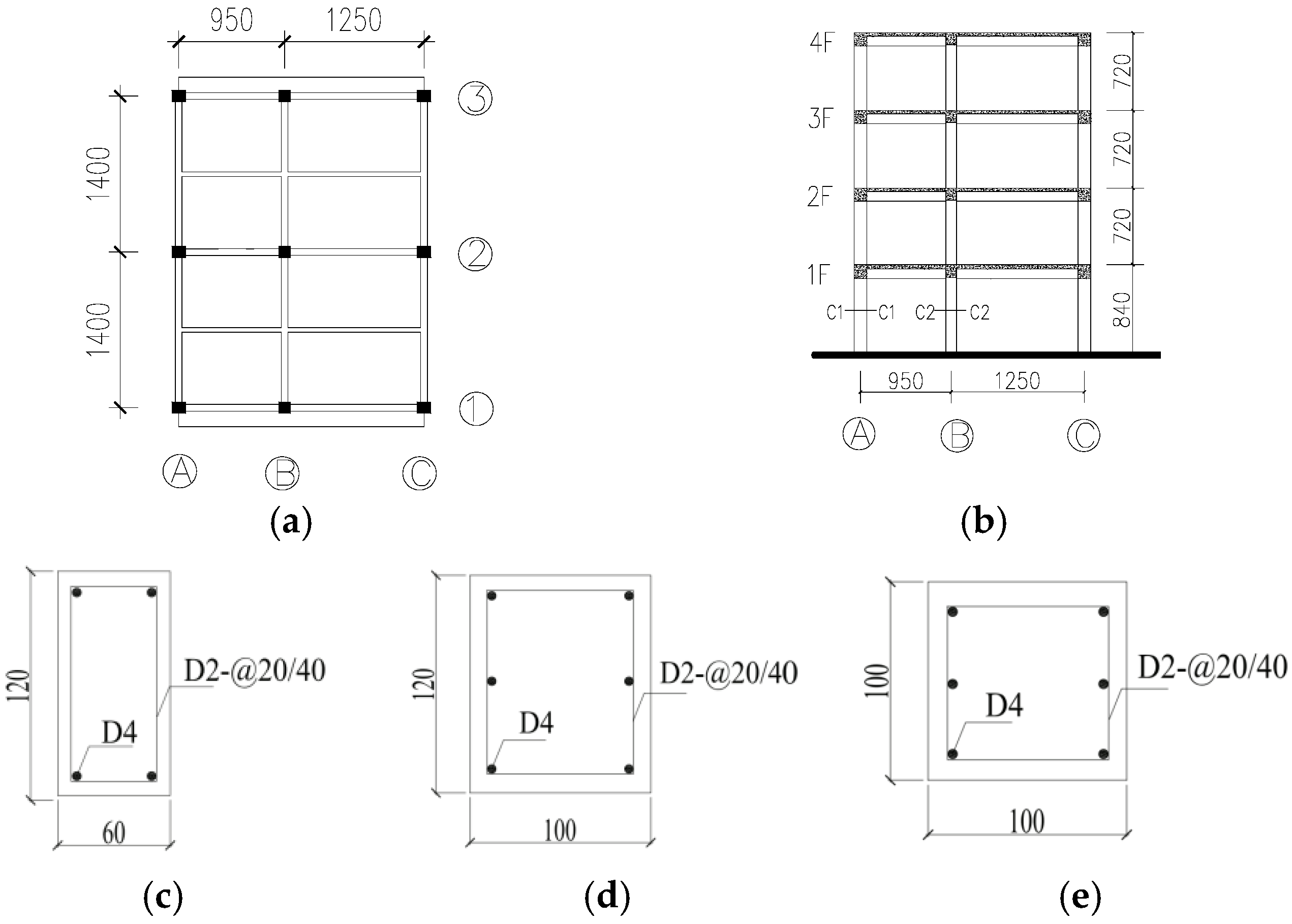 Applsci 07 00593 g004