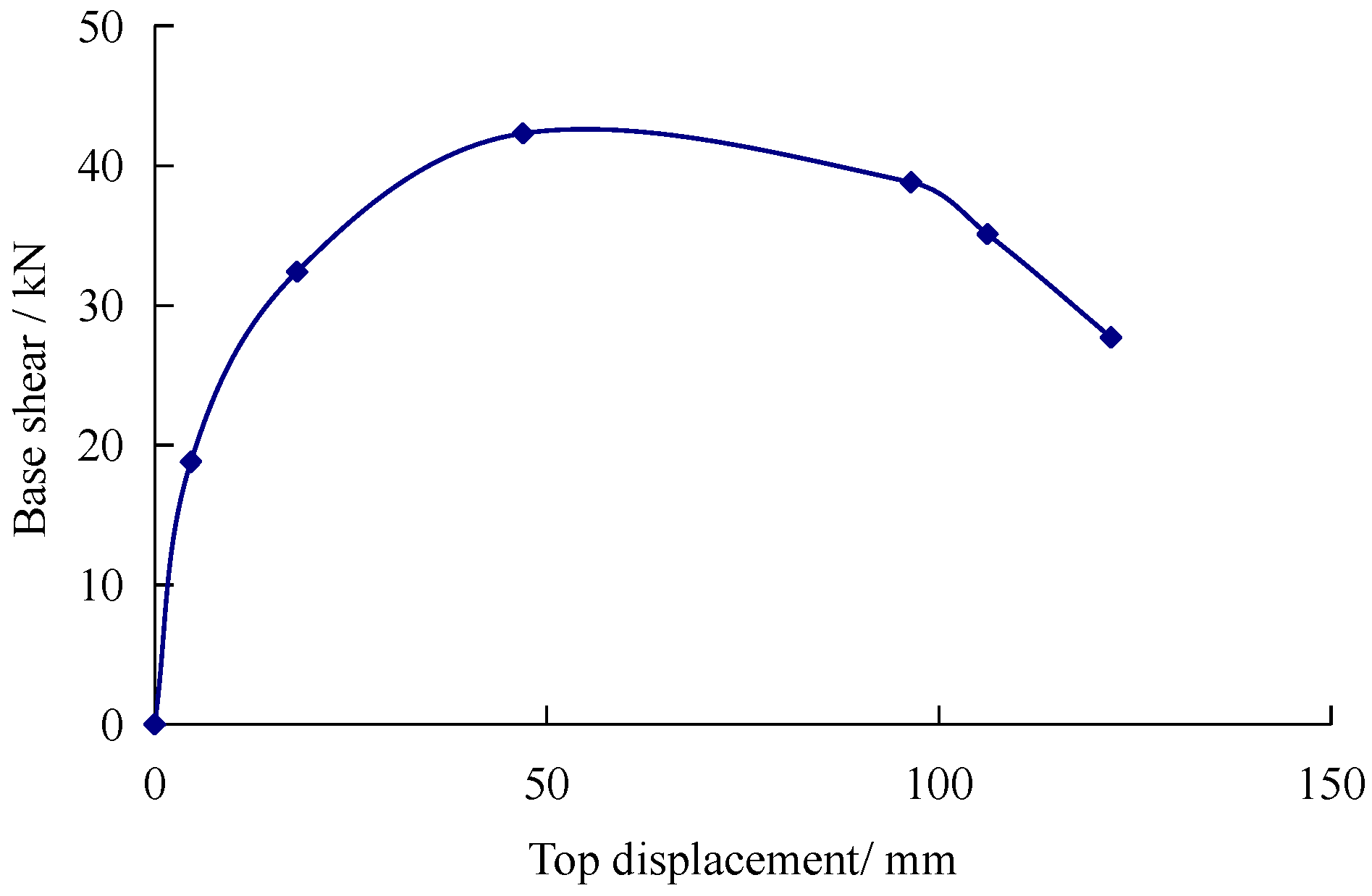 Applsci 07 00593 g011