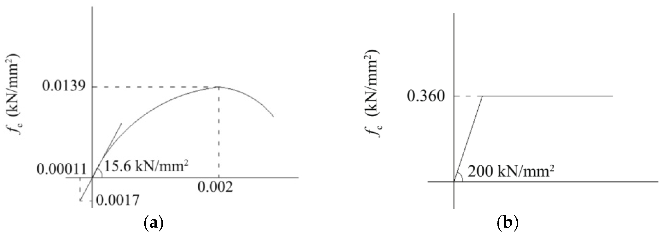 Applsci 07 00593 g012
