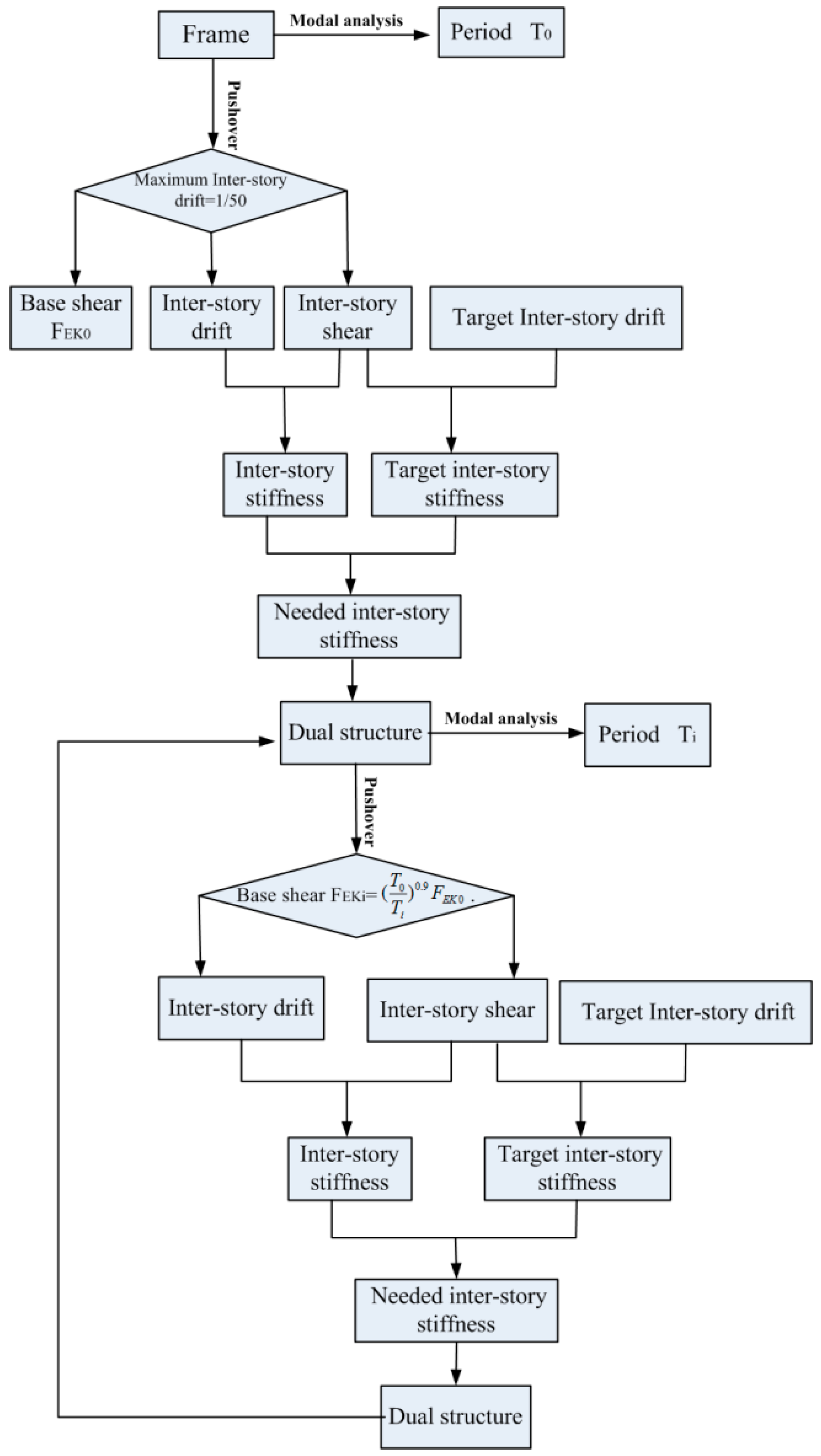 Applsci 07 00593 g015