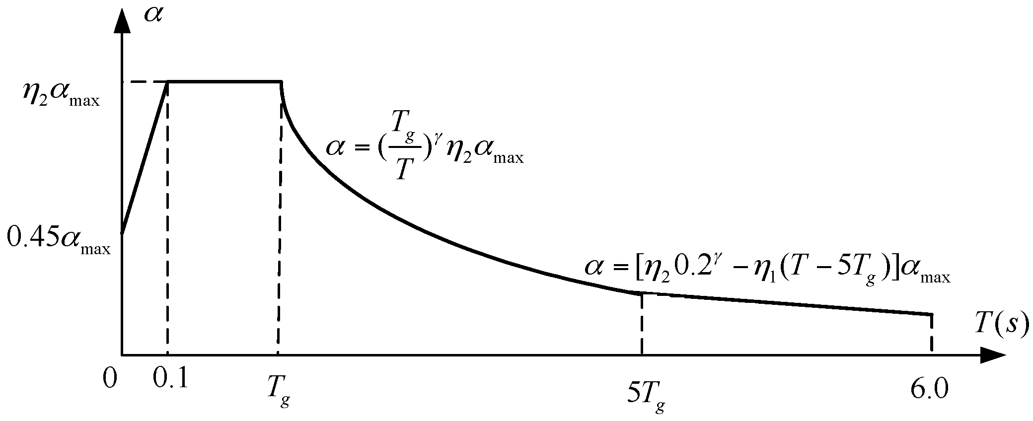 Applsci 07 00593 g016