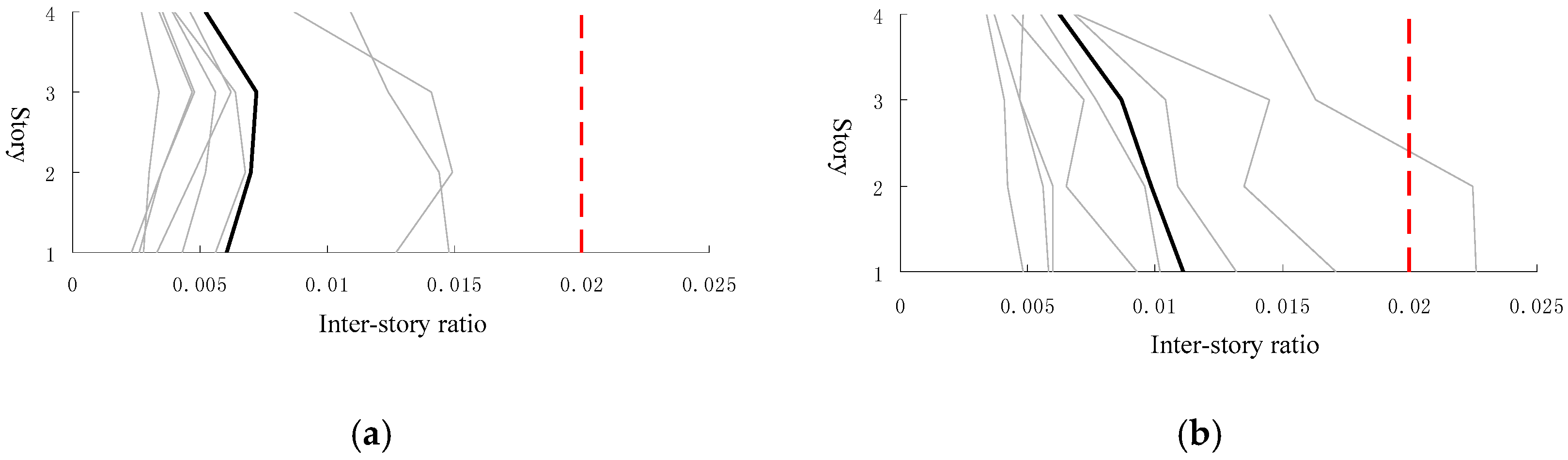 Applsci 07 00593 g018