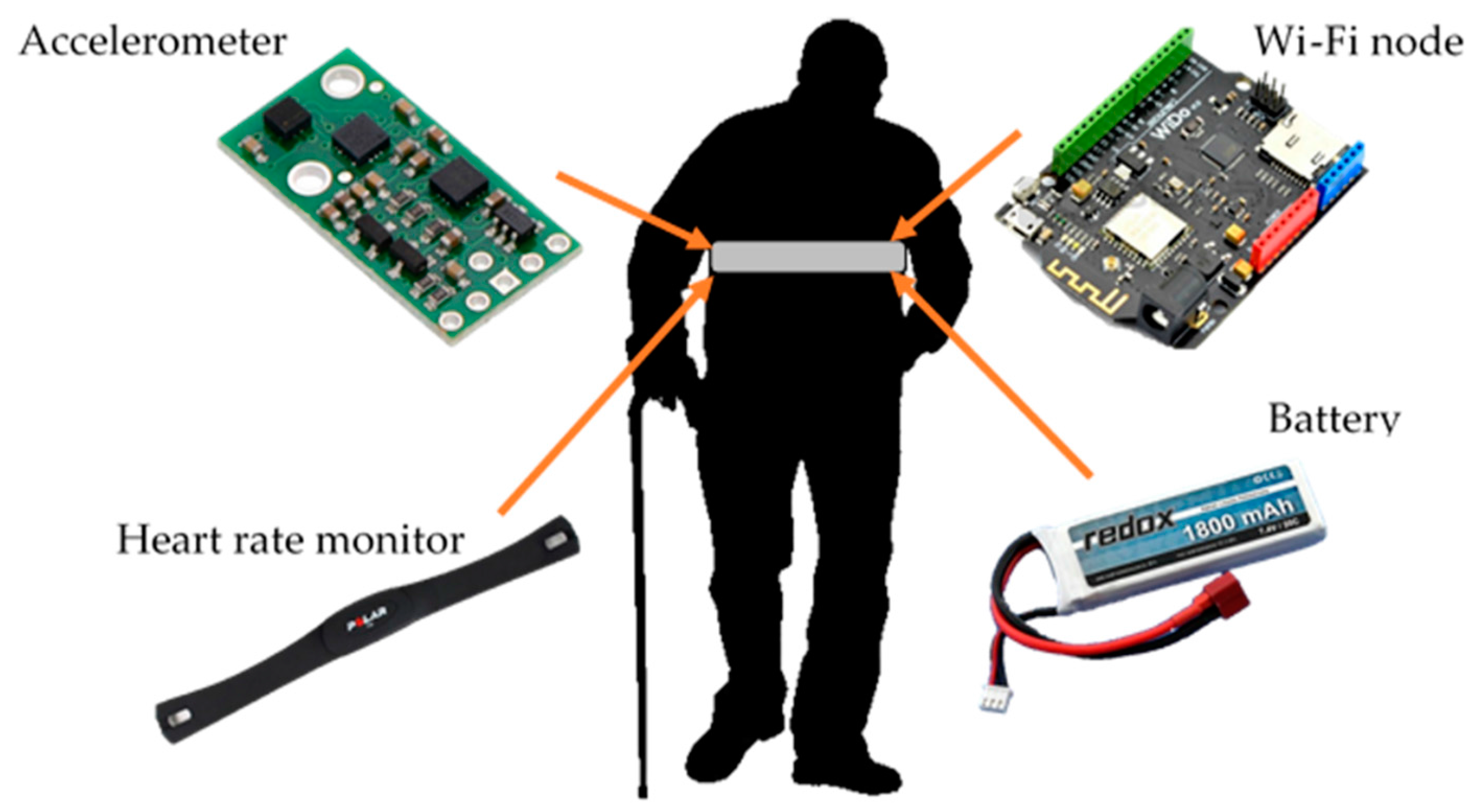 Applsci 07 00596 g006