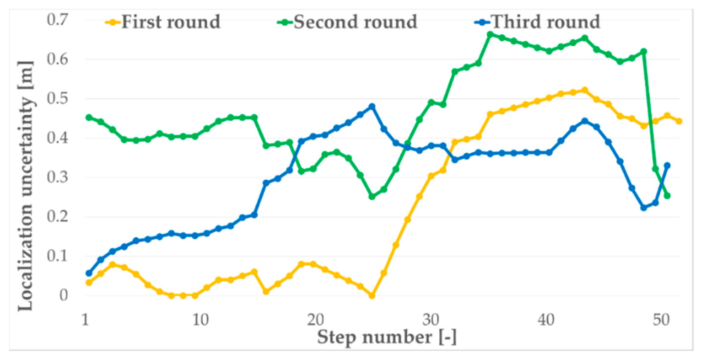 Applsci 07 00596 g009