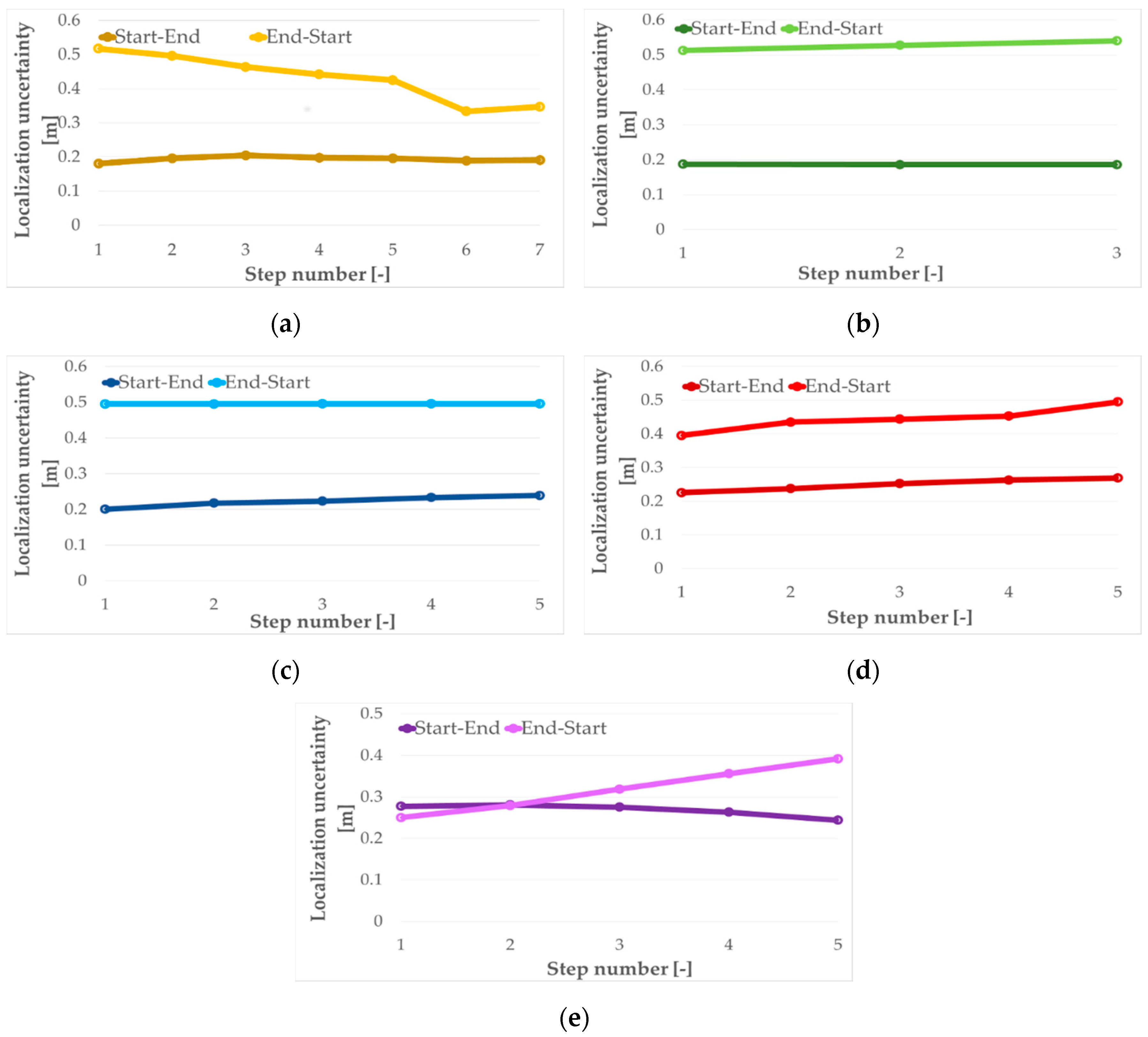 Applsci 07 00596 g010