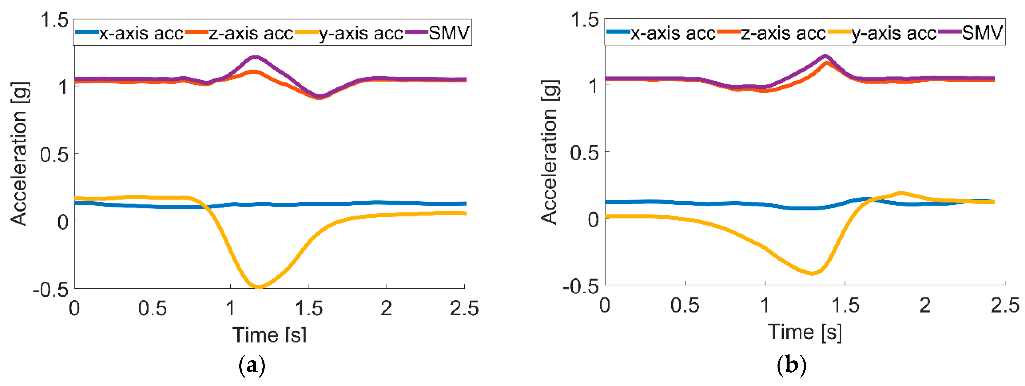 Applsci 07 00596 g013
