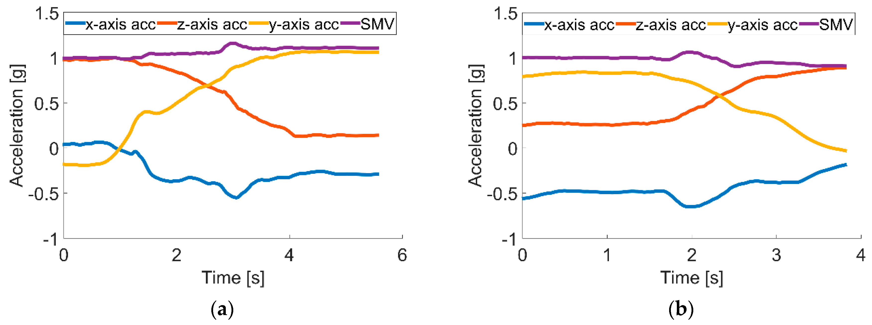 Applsci 07 00596 g014