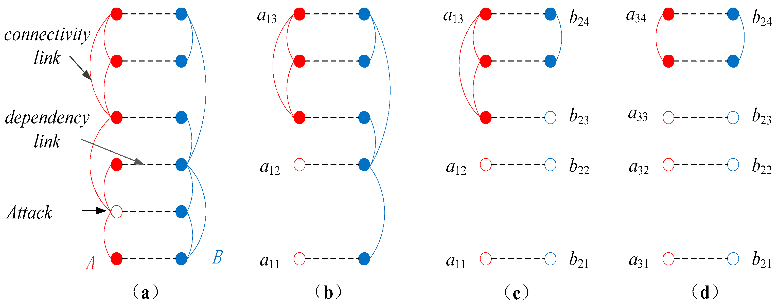 Applsci 07 00597 g001