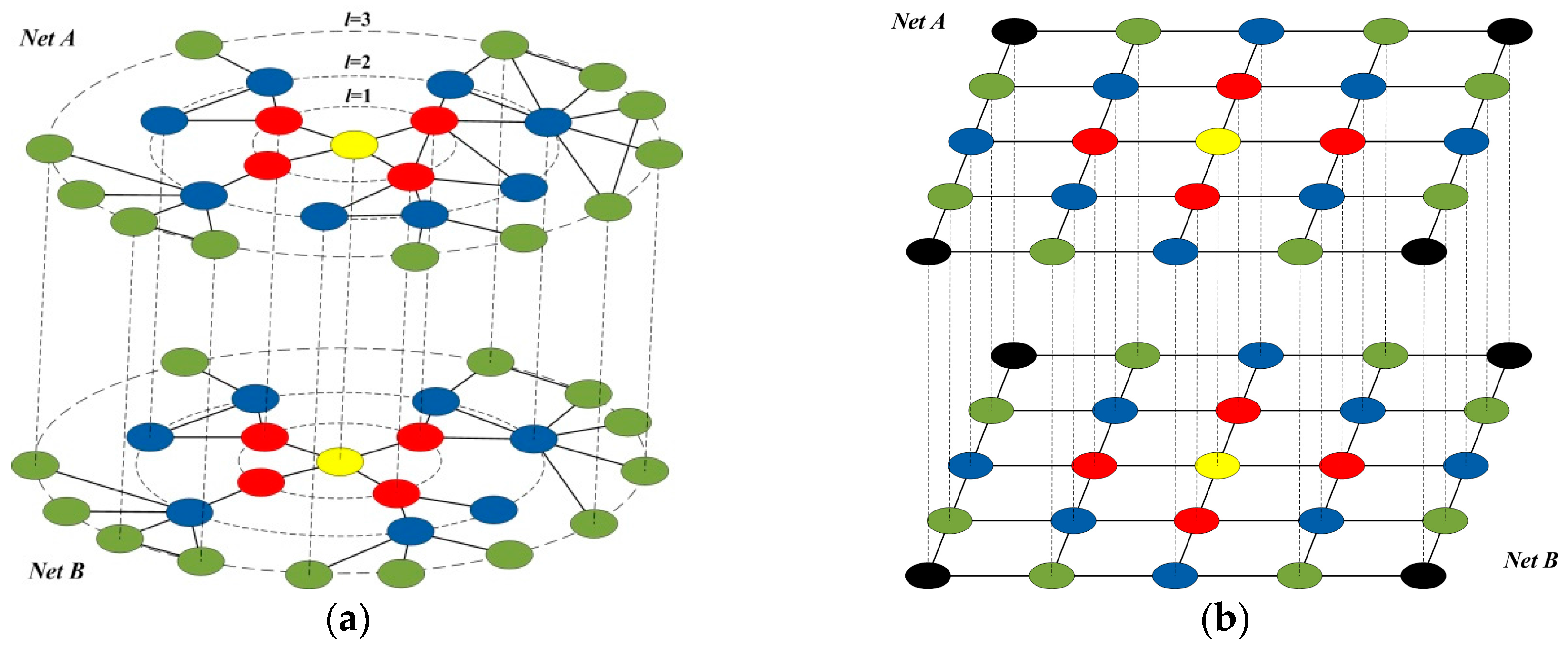 Applsci 07 00597 g002