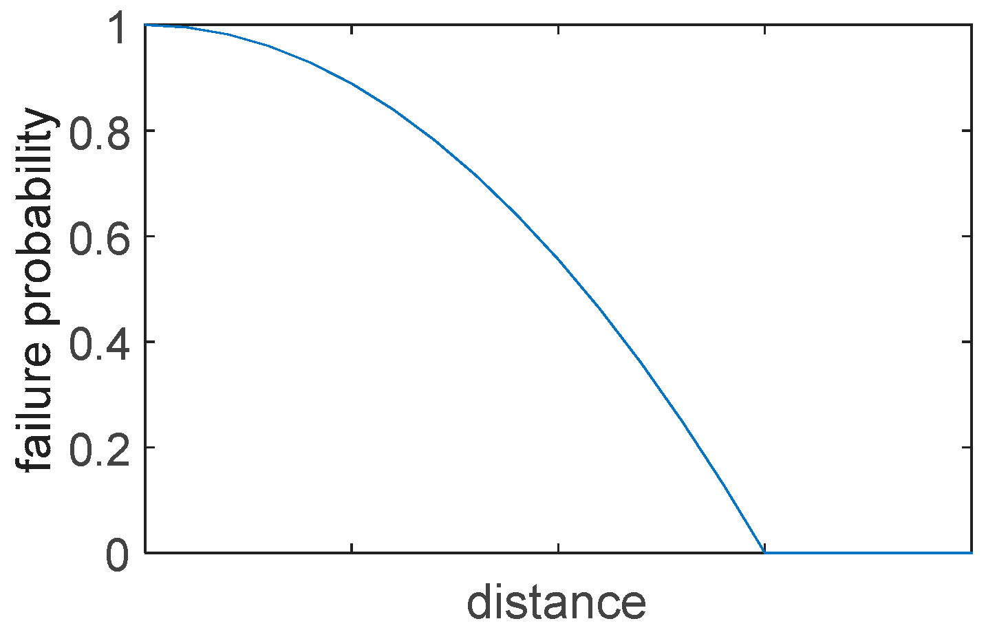 Applsci 07 00597 g003