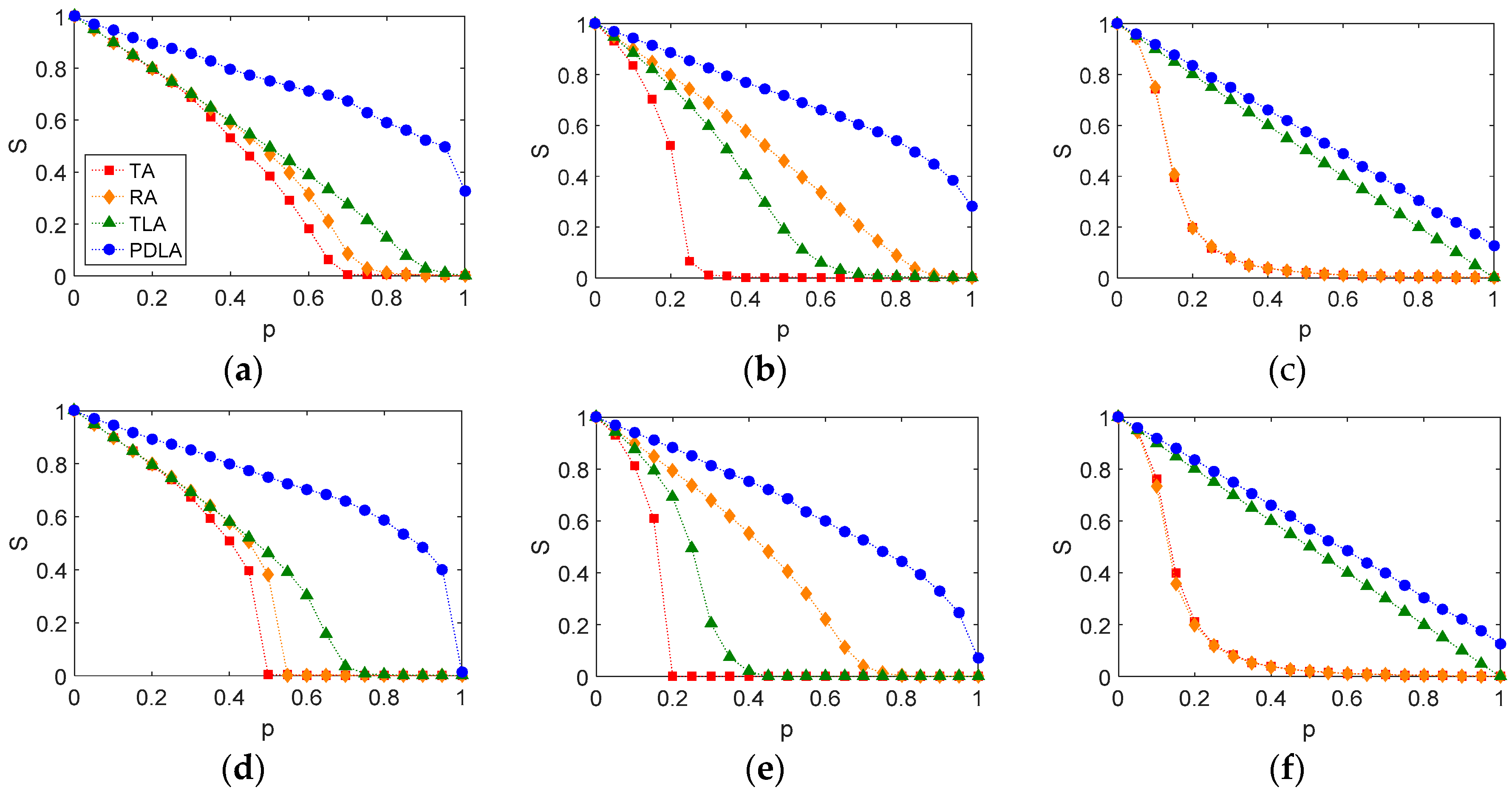 Applsci 07 00597 g004