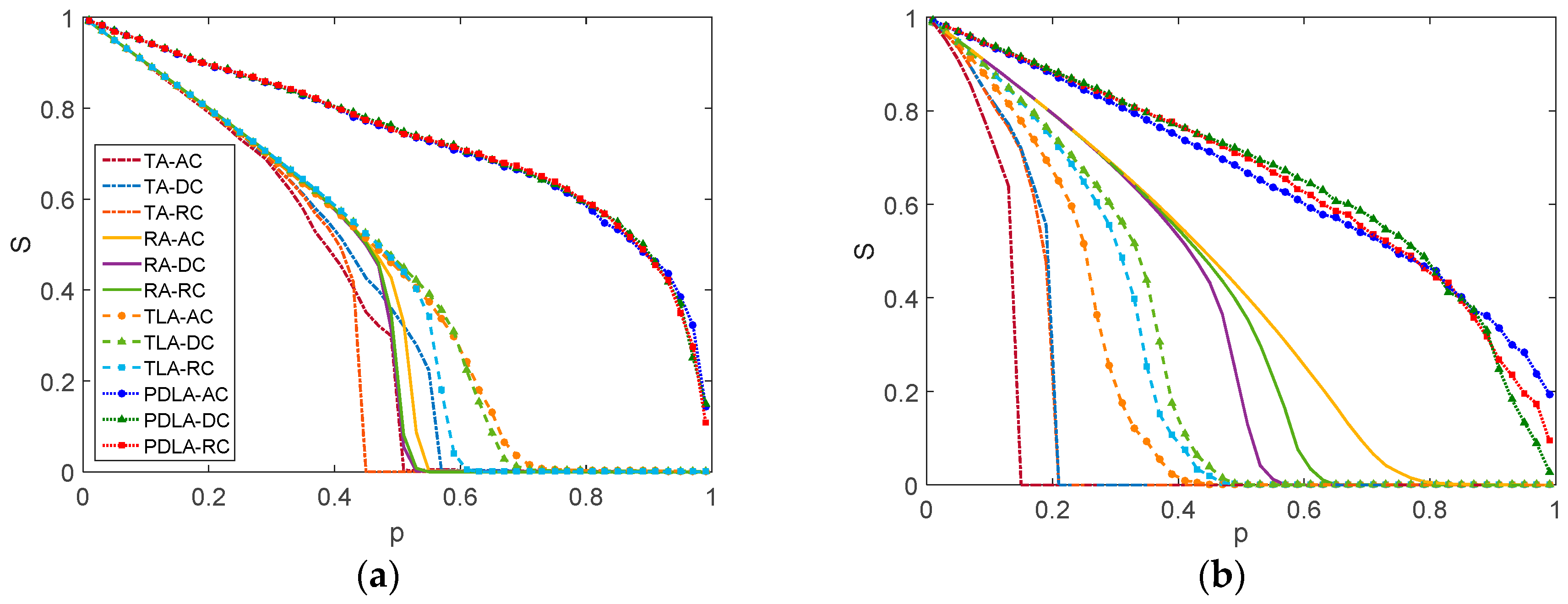 Applsci 07 00597 g007