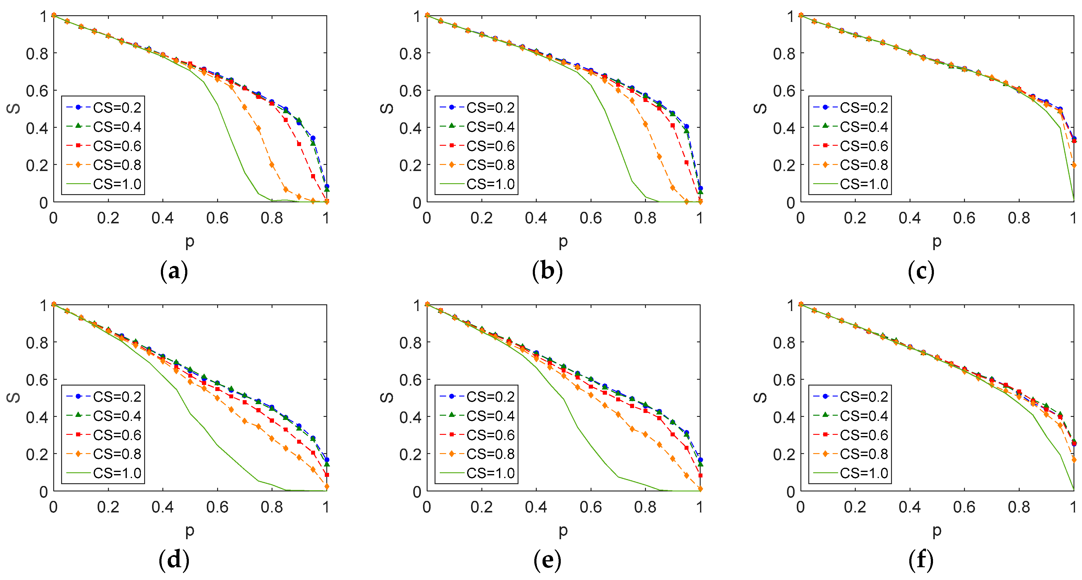 Applsci 07 00597 g008