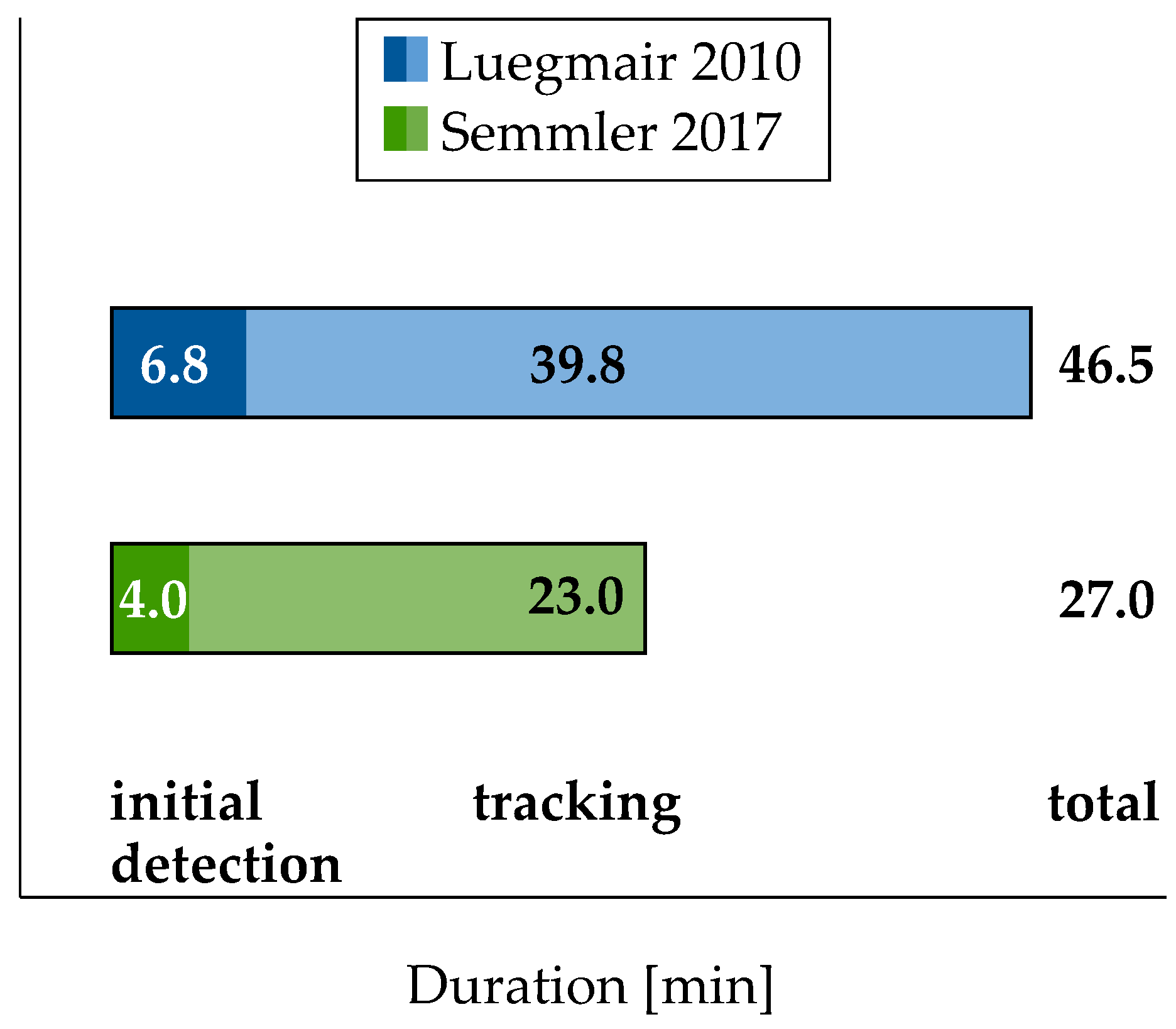 Applsci 07 00600 g016 Applsci 07 00600 g016