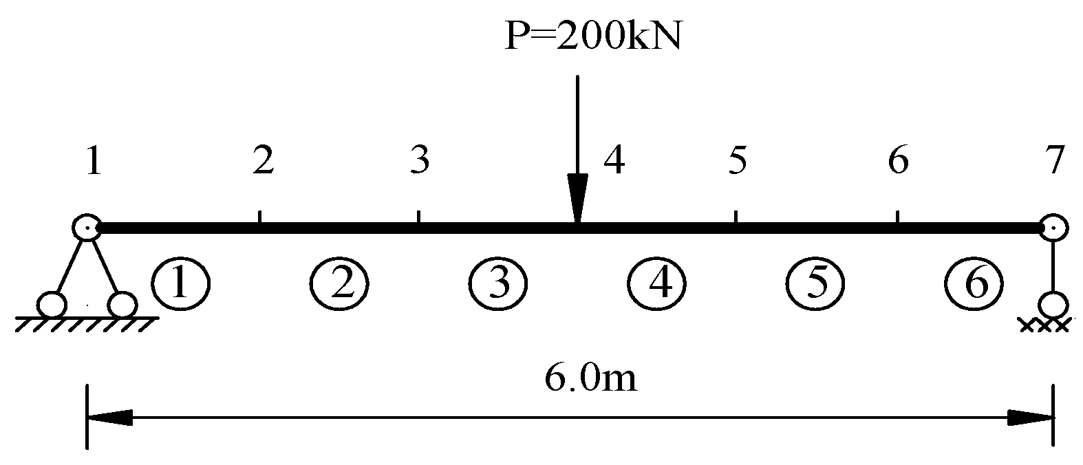 Applsci 07 00601 g001