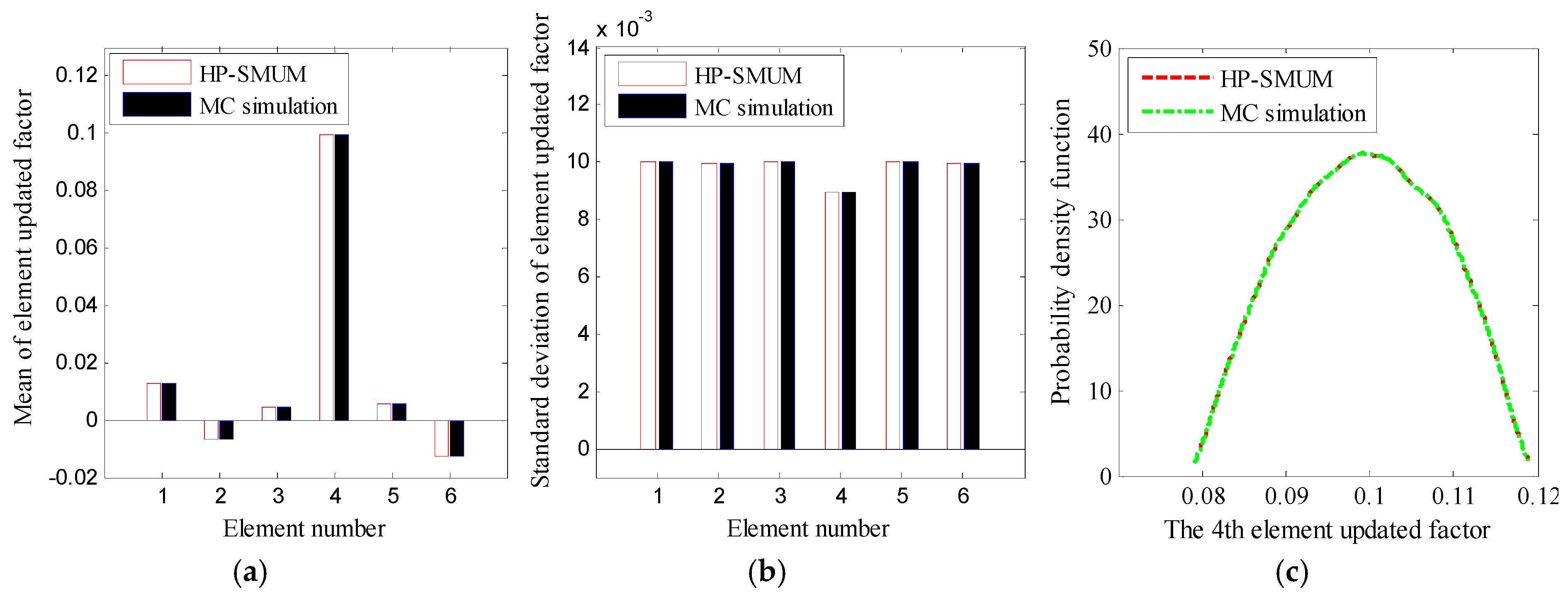 Applsci 07 00601 g002