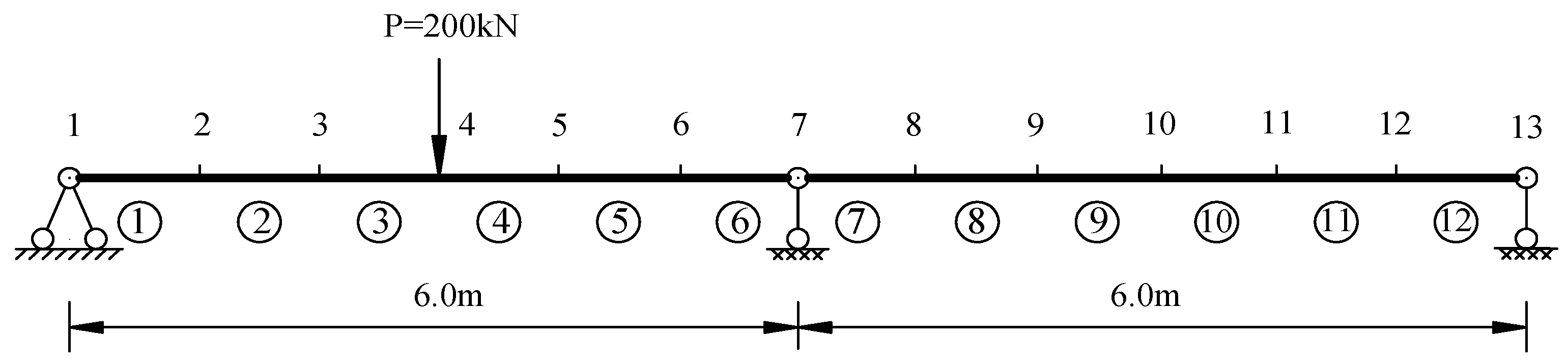 Applsci 07 00601 g004