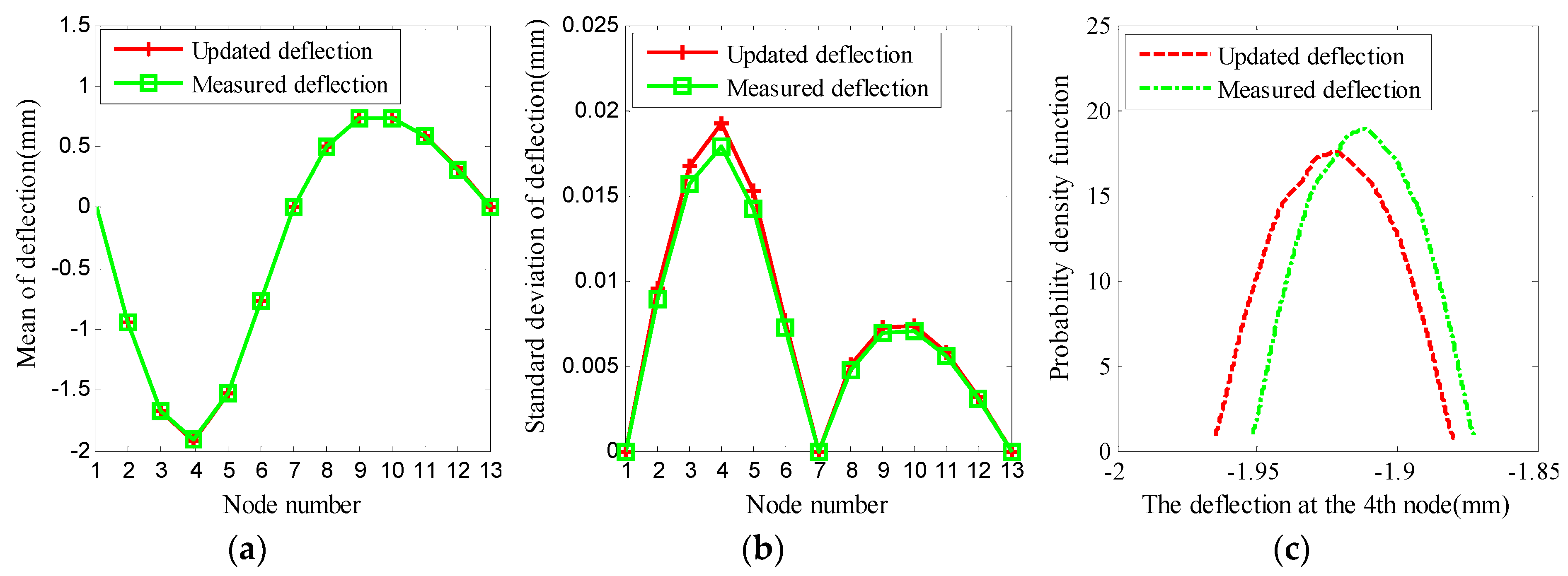 Applsci 07 00601 g006