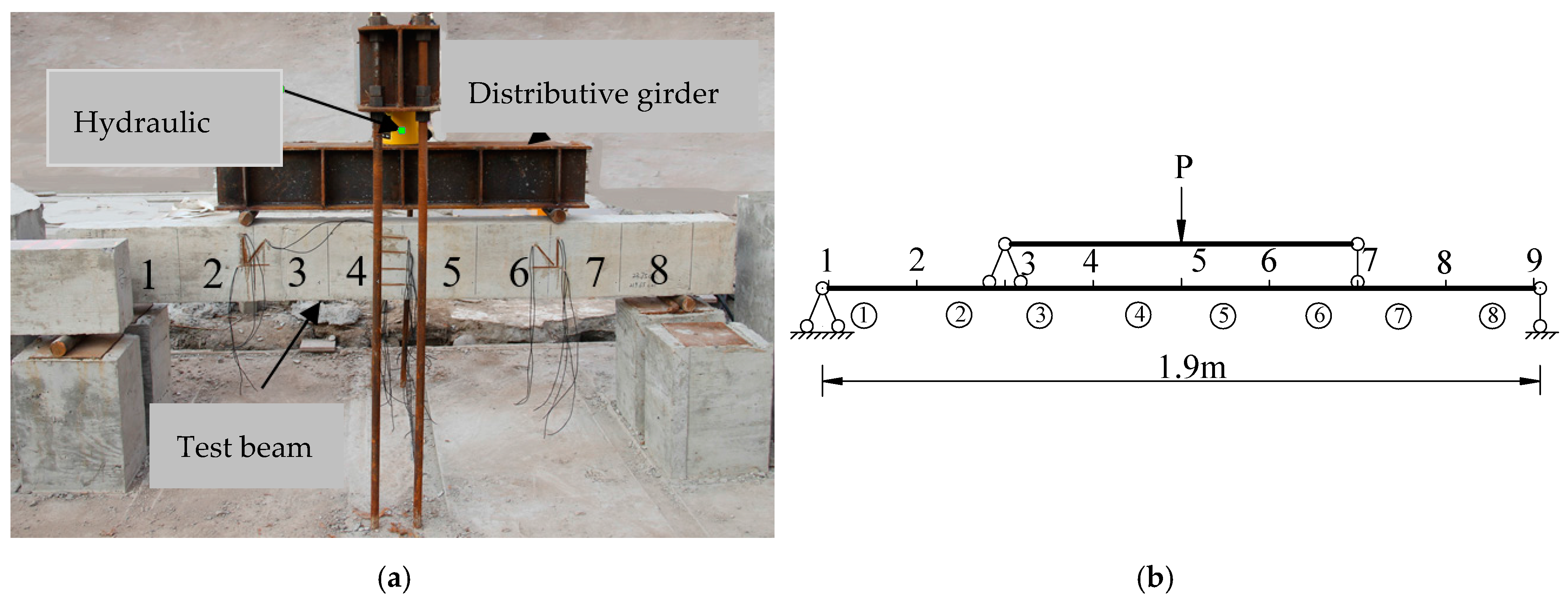 Applsci 07 00601 g007