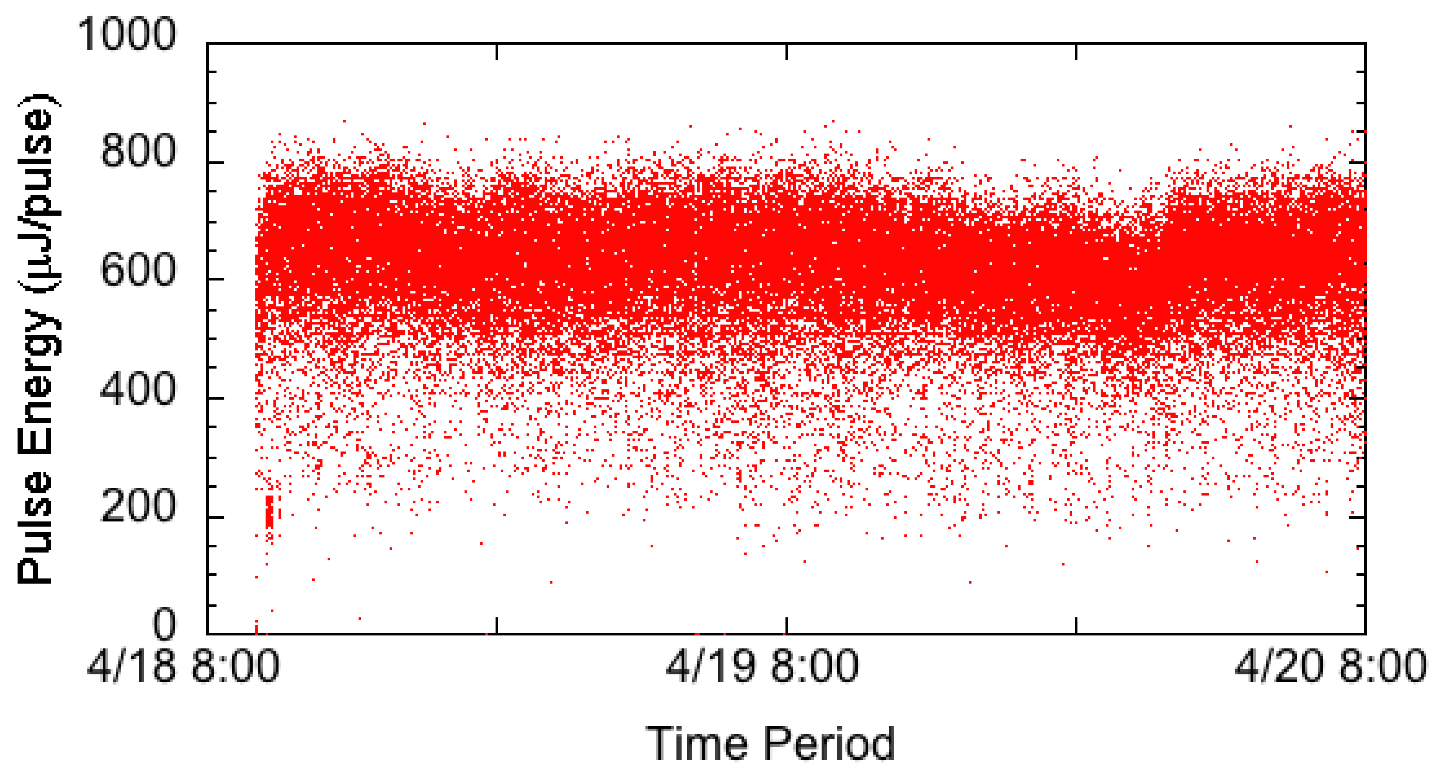 Applsci 07 00604 g001