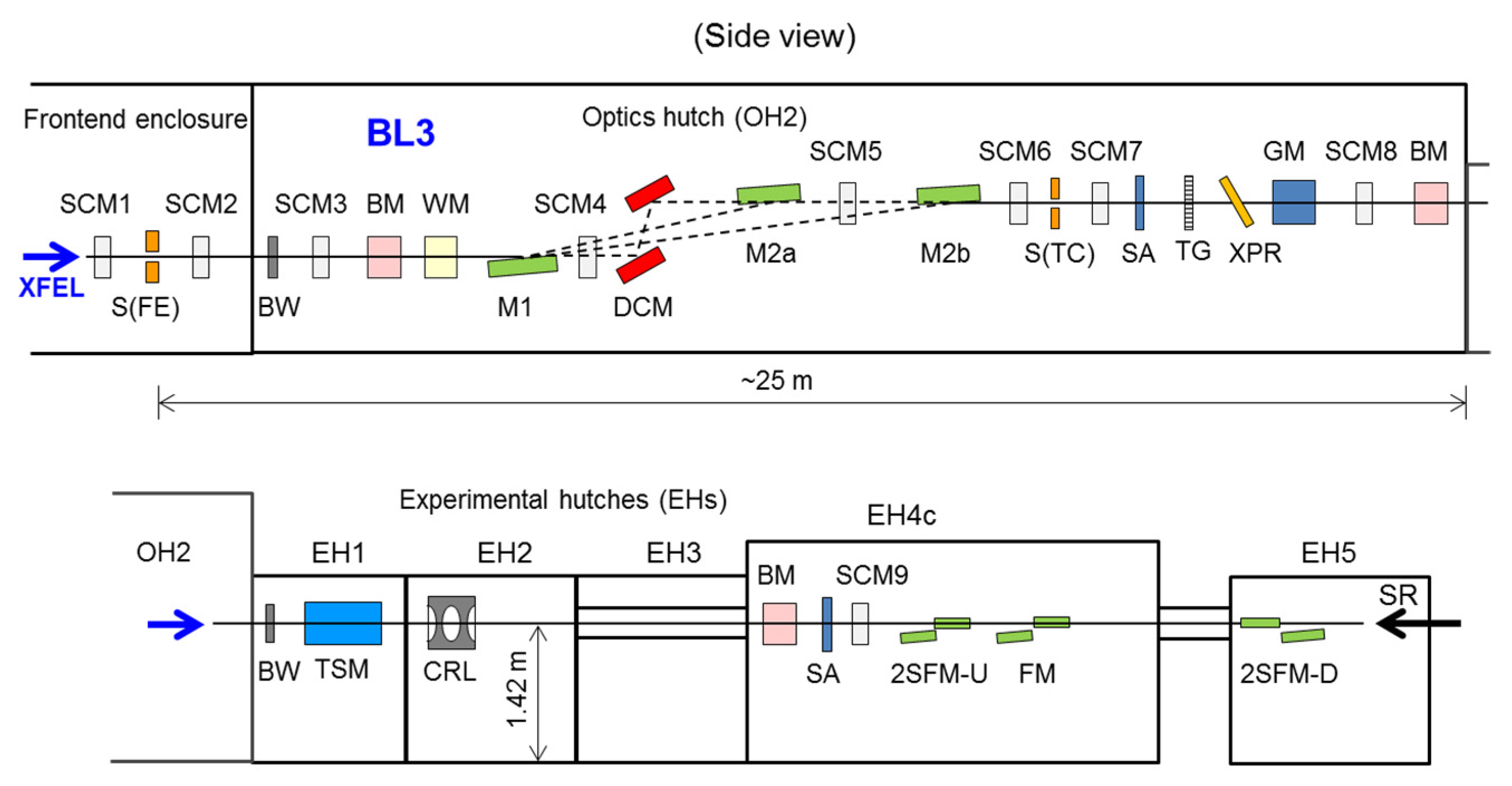 Applsci 07 00604 g002